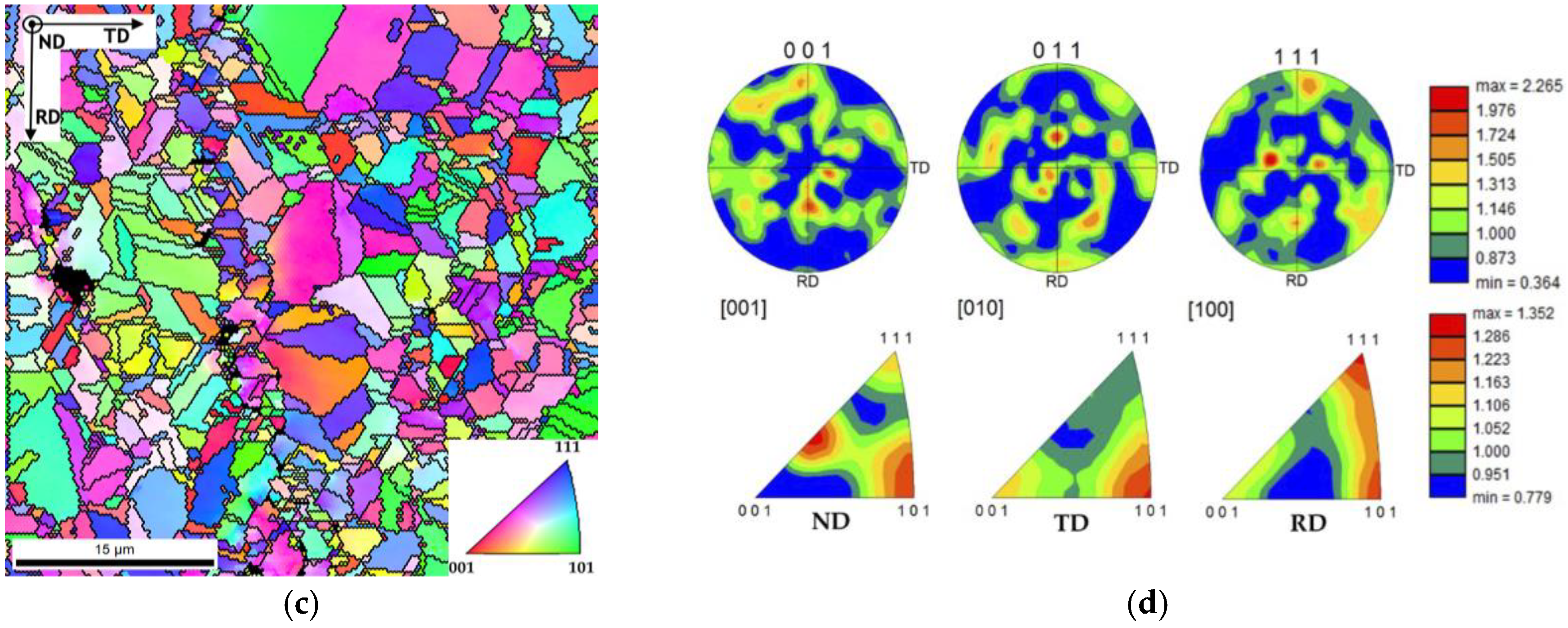 Applsci 13 03378 g010b