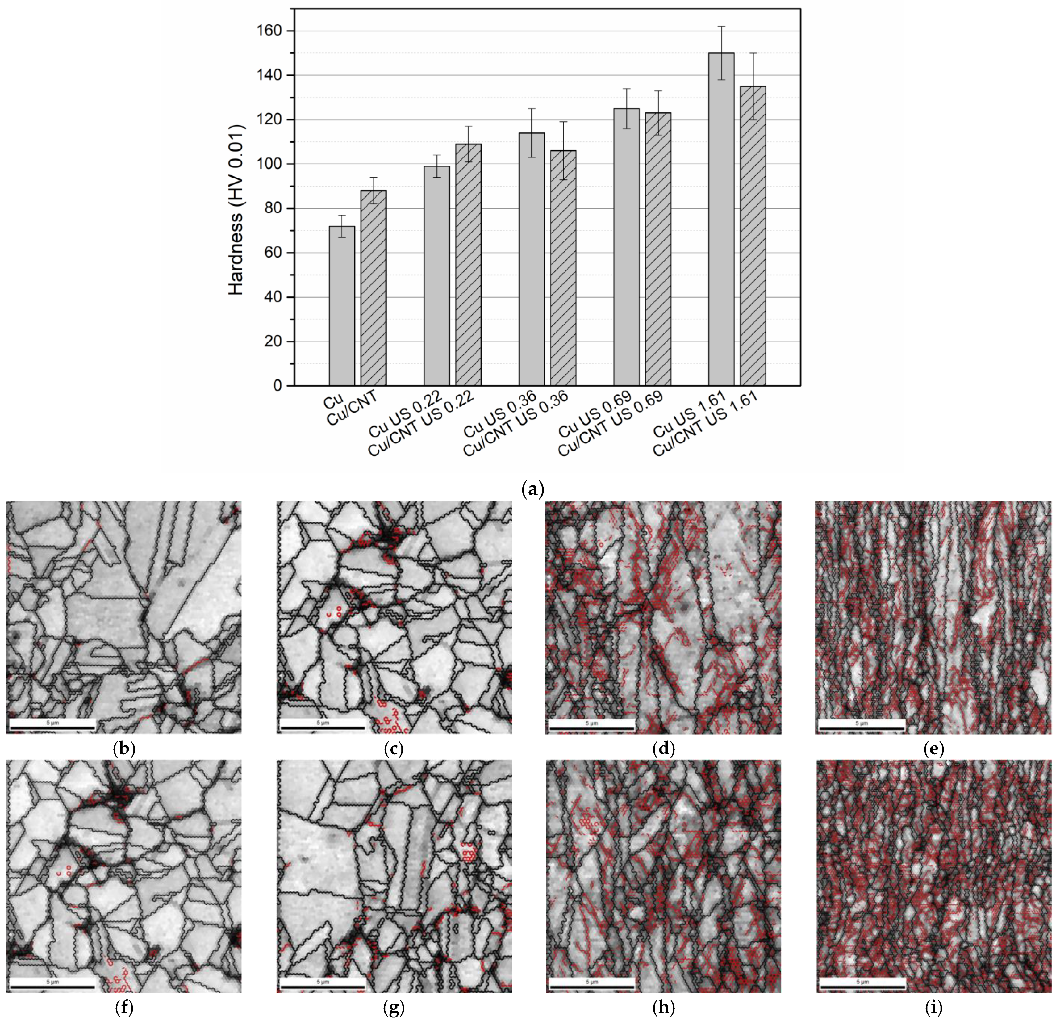 Applsci 13 03378 g013