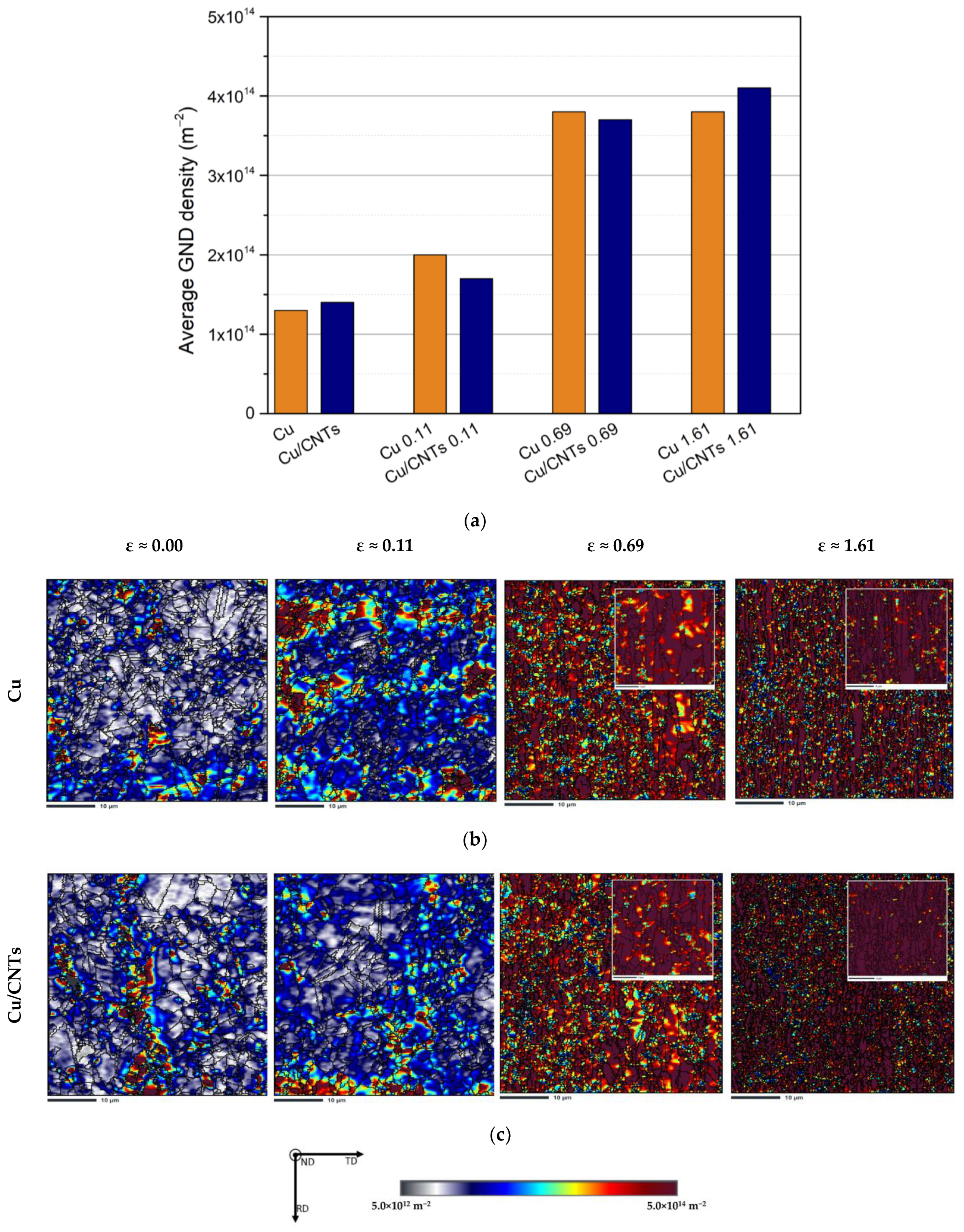 Applsci 13 03378 g014