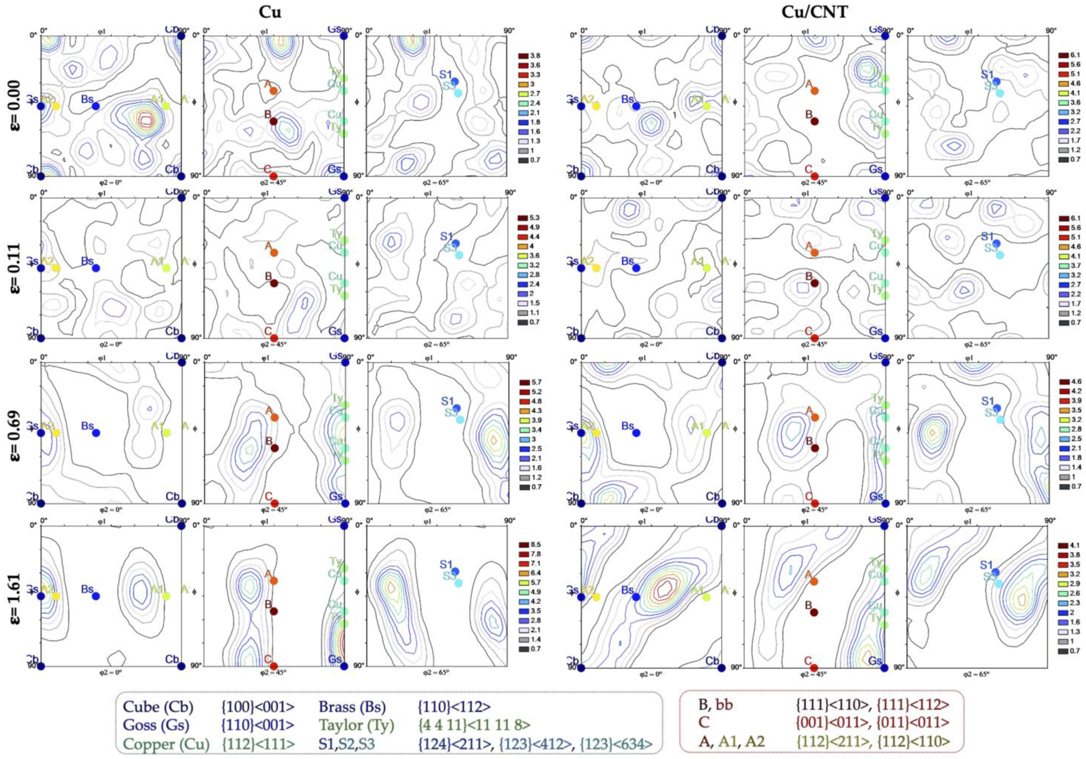 Applsci 13 03378 g015