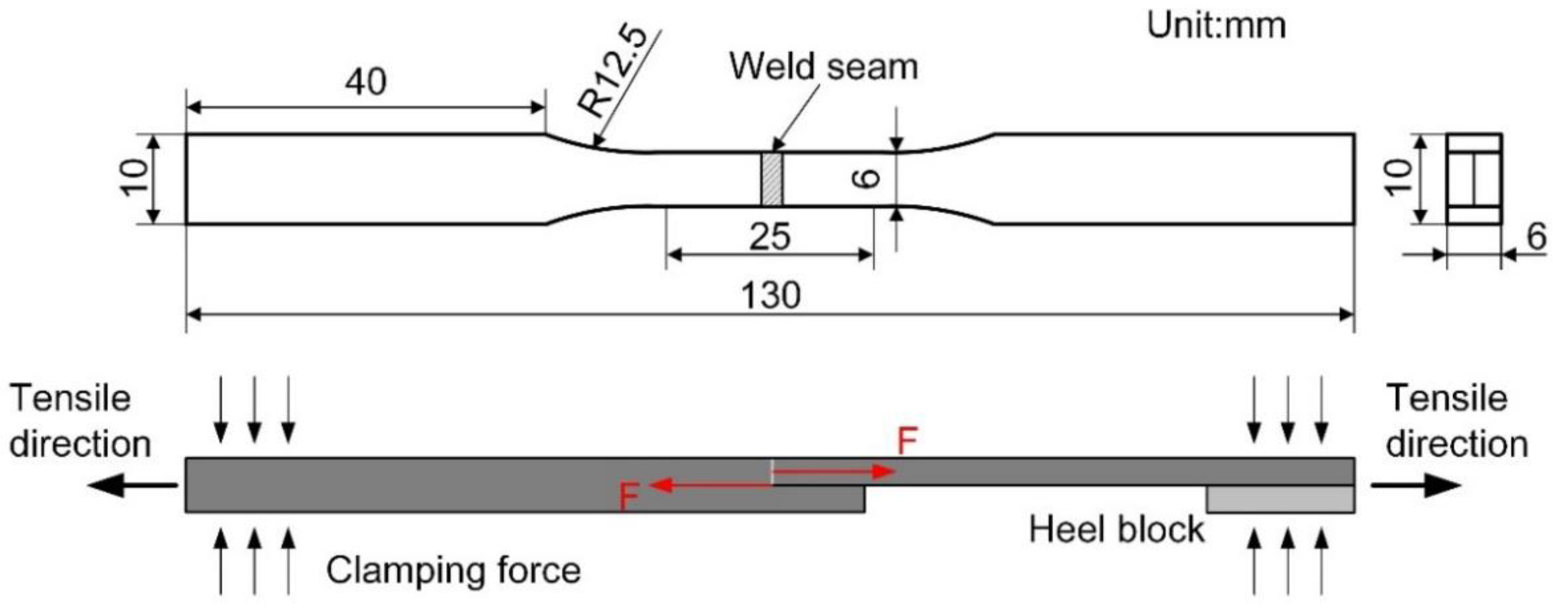 Applsci 13 03381 g002 550