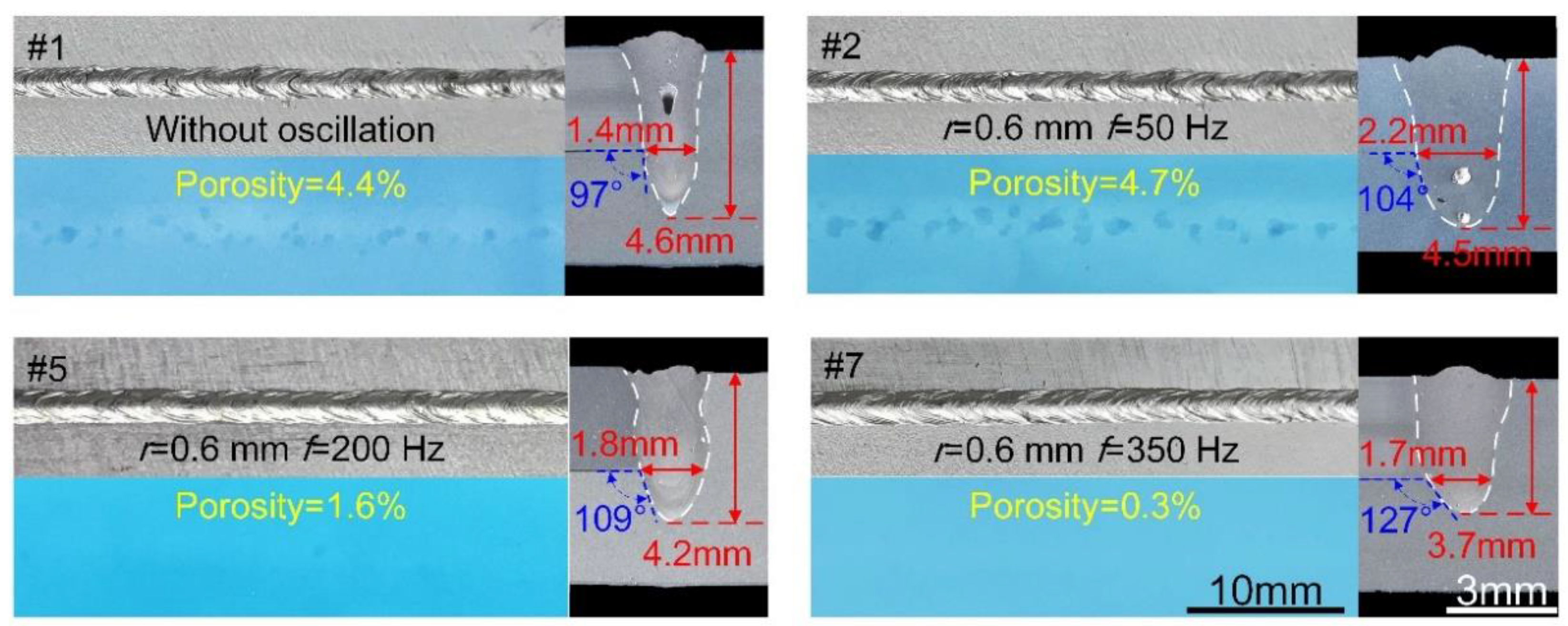 Applsci 13 03381 g003 550