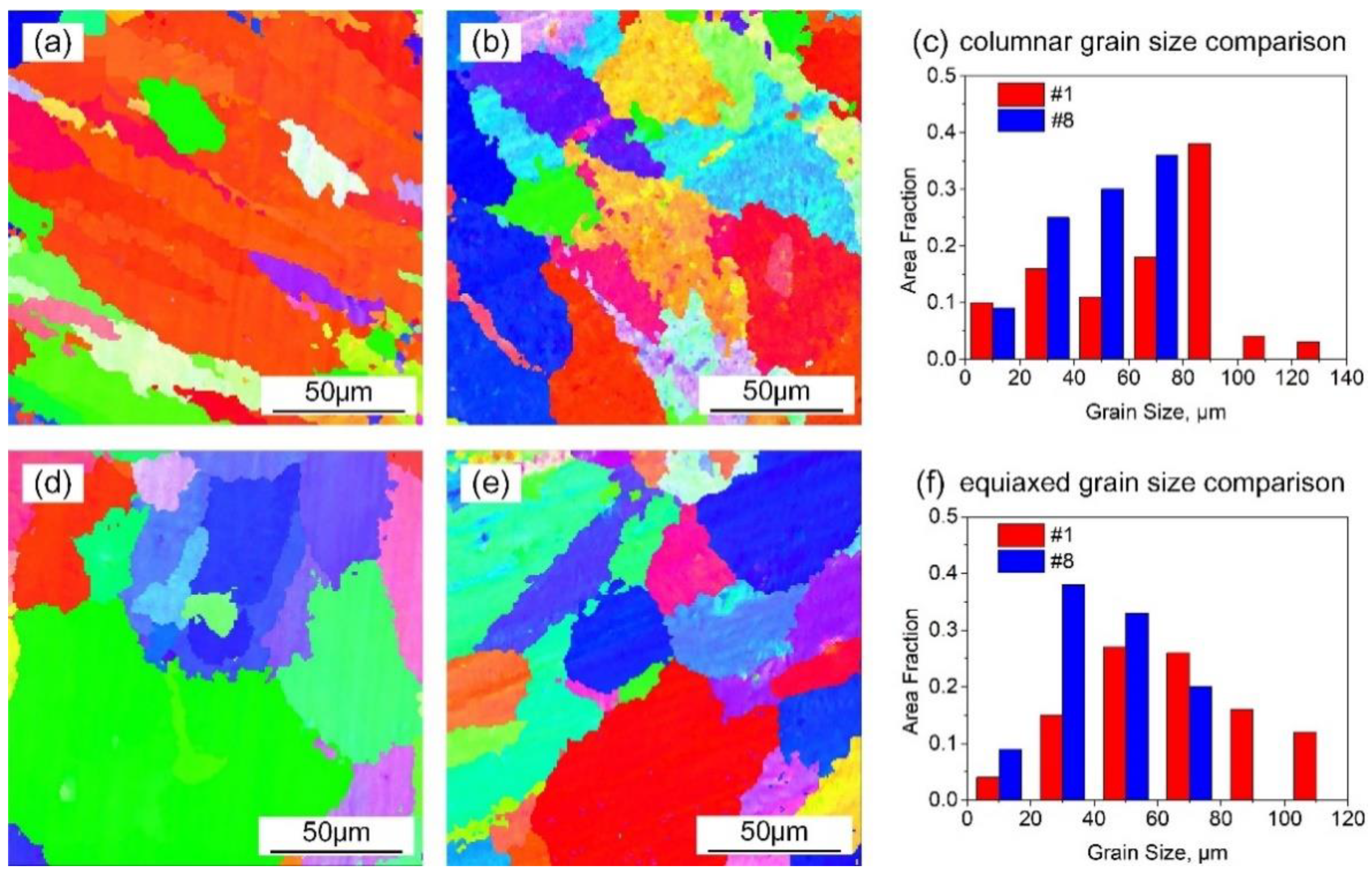 Applsci 13 03381 g005 550