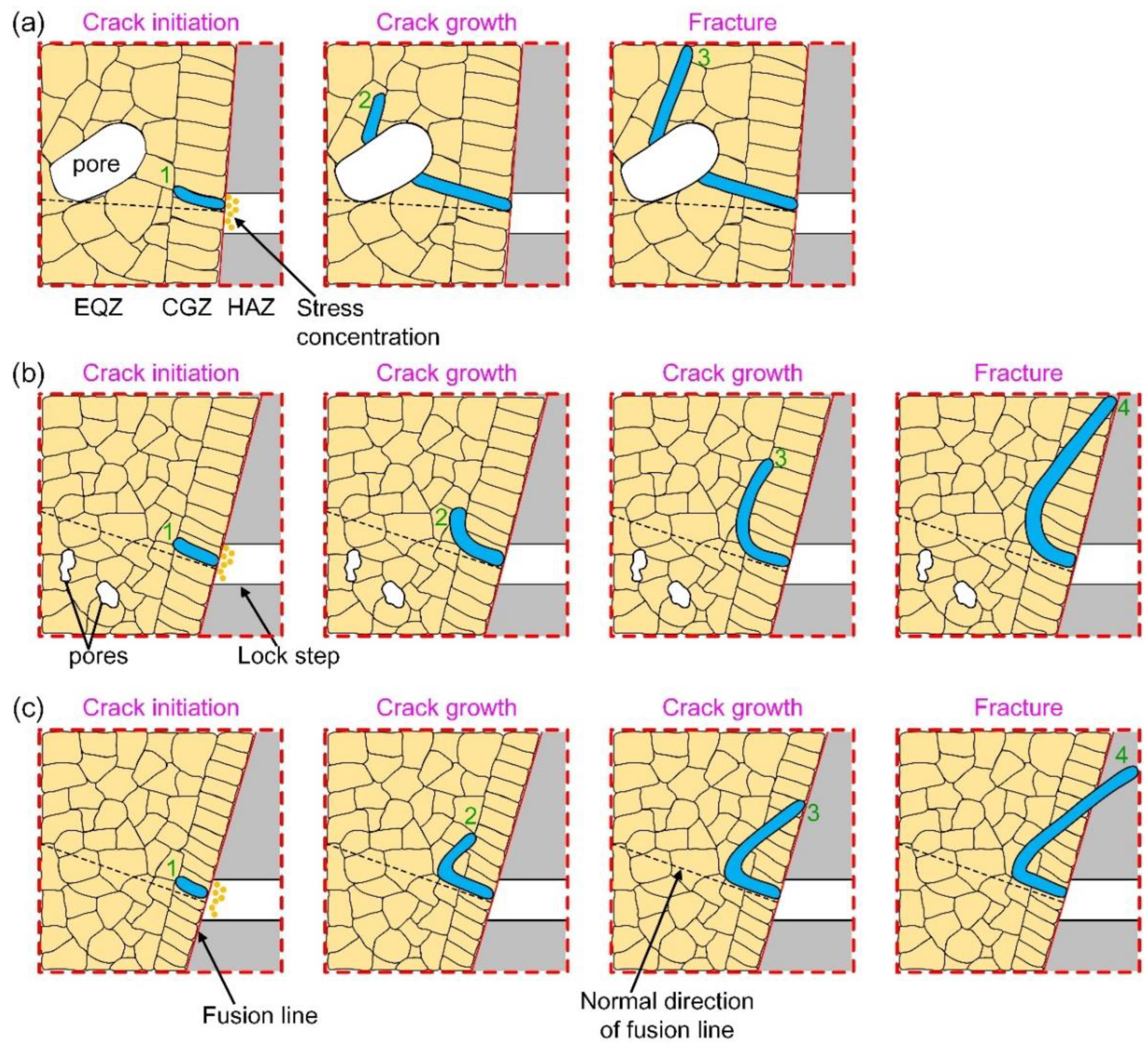 Applsci 13 03381 g010 550