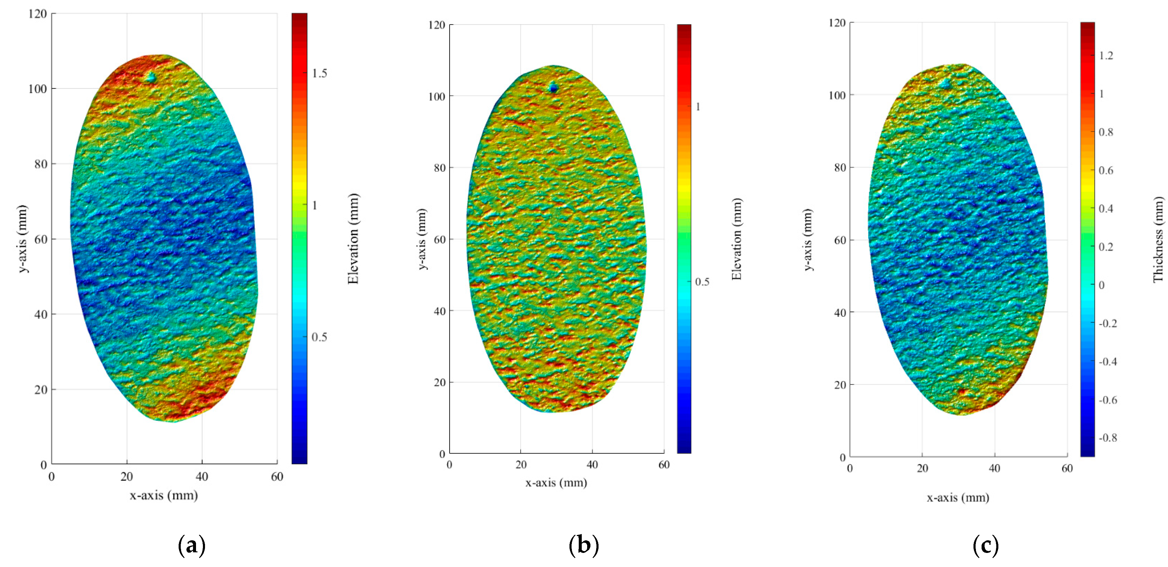 Applsci 13 03382 g005 Applsci 13 03382 g005