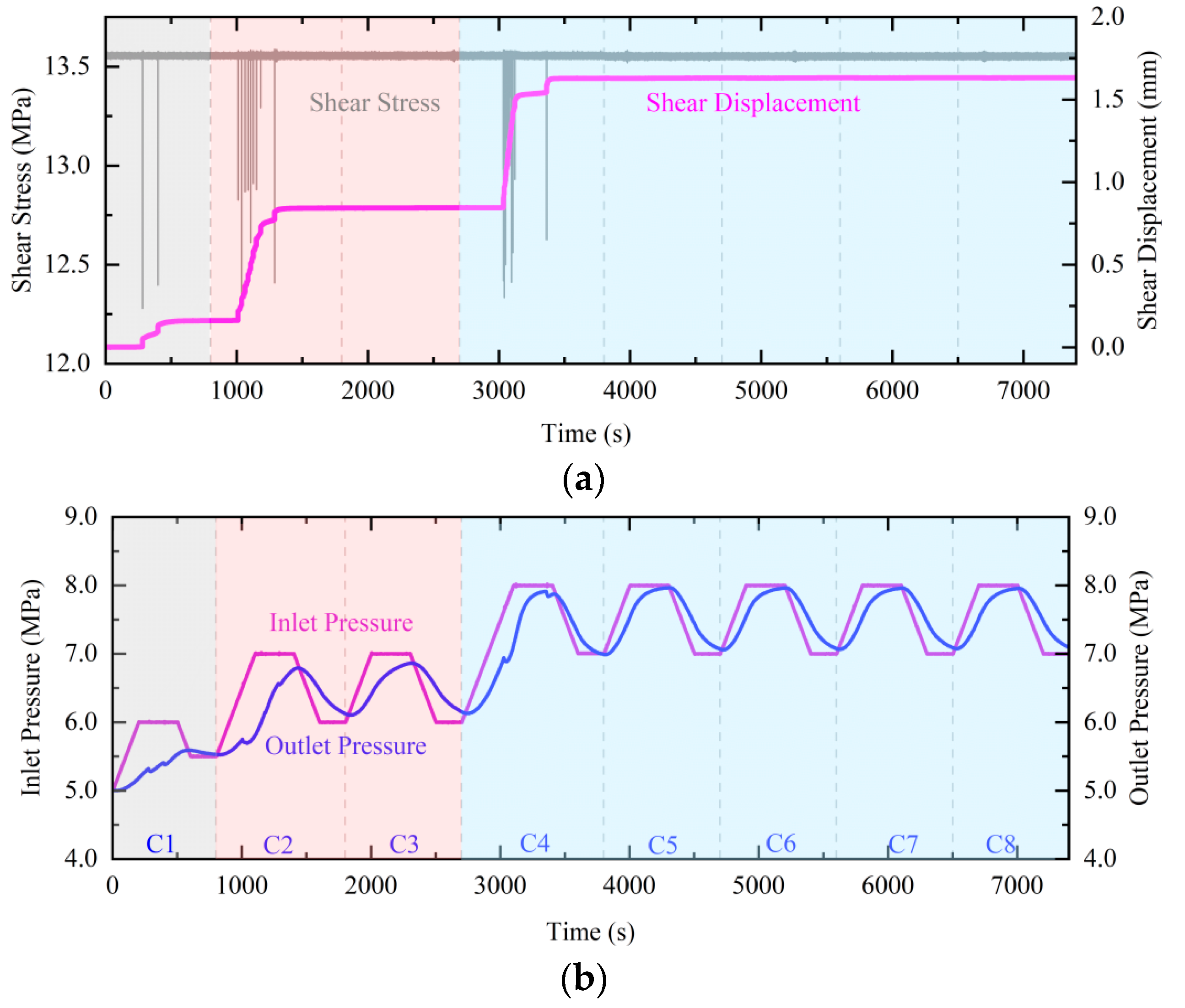 Applsci 13 03382 g006 Applsci 13 03382 g006
