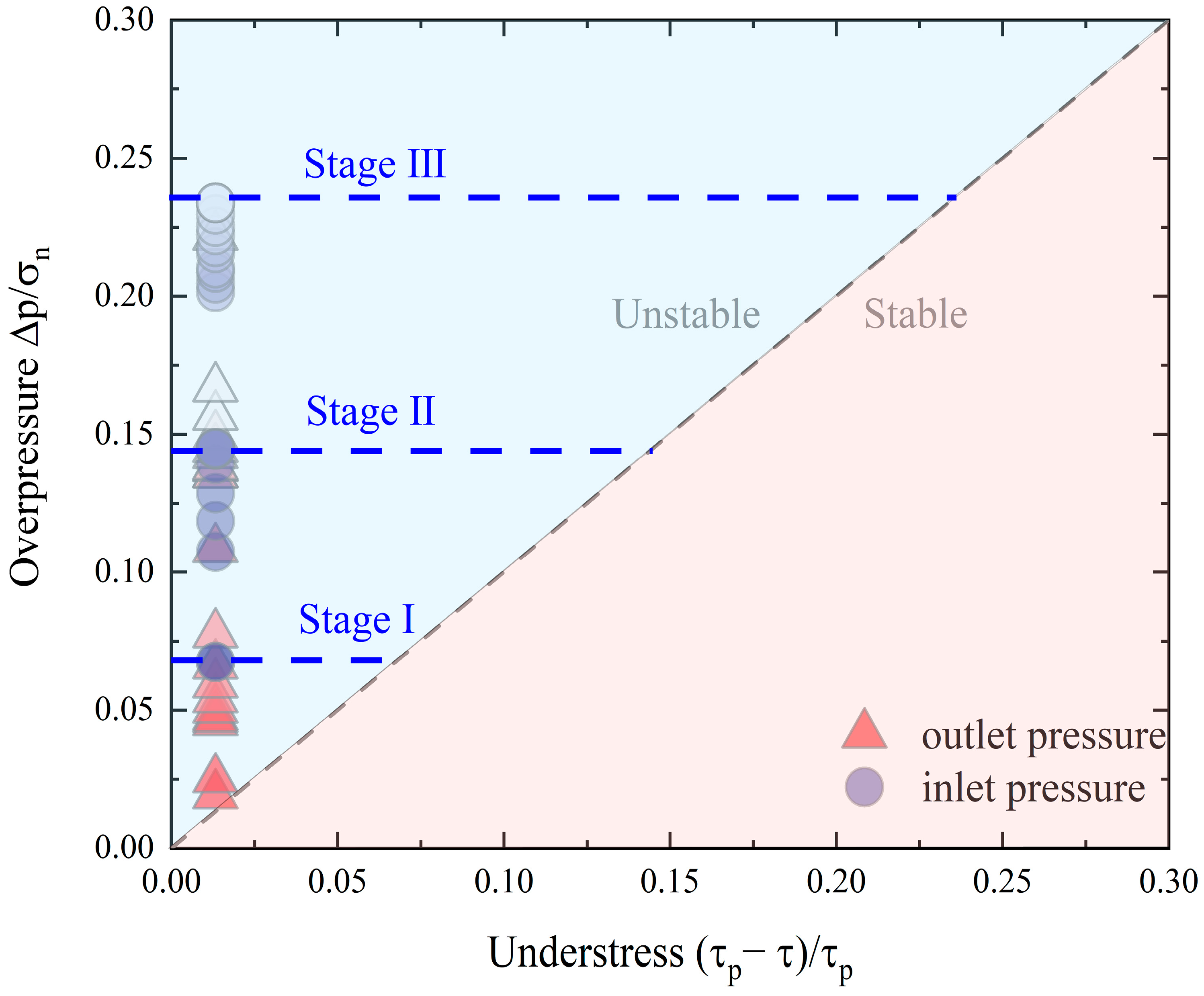 Applsci 13 03382 g008 Applsci 13 03382 g008