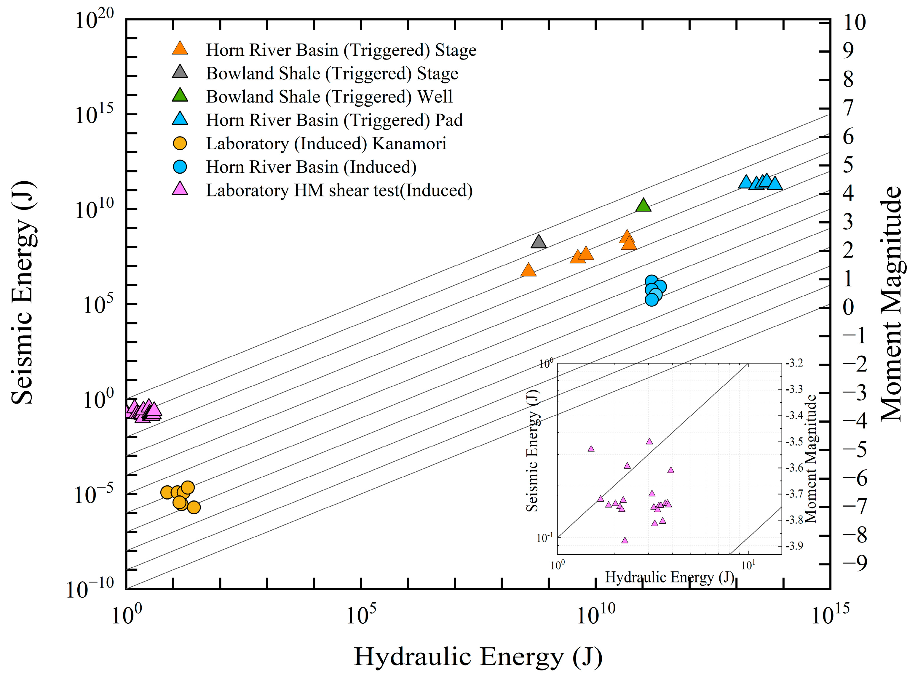 Applsci 13 03382 g009 Applsci 13 03382 g009