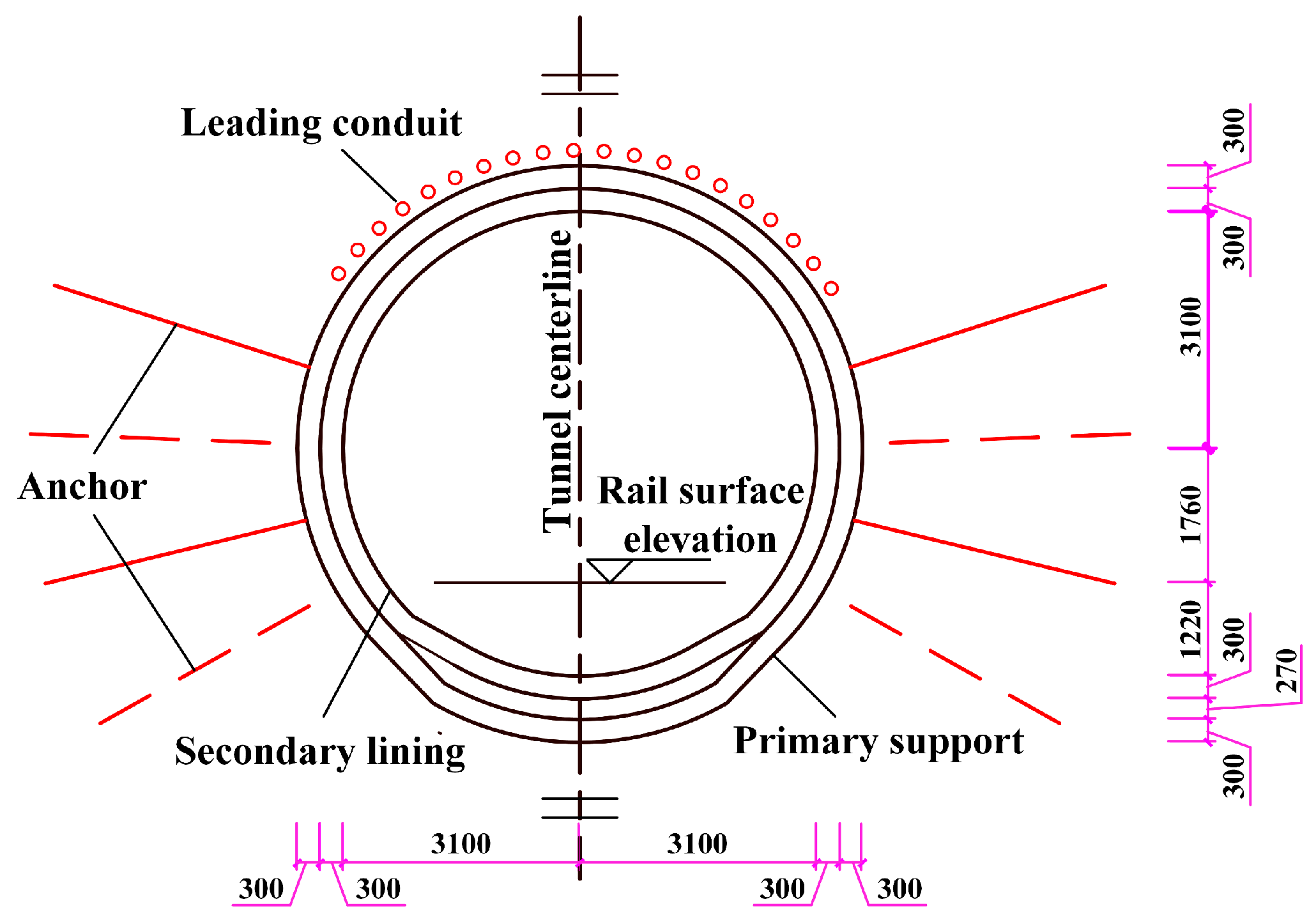 Applsci 13 03384 g003