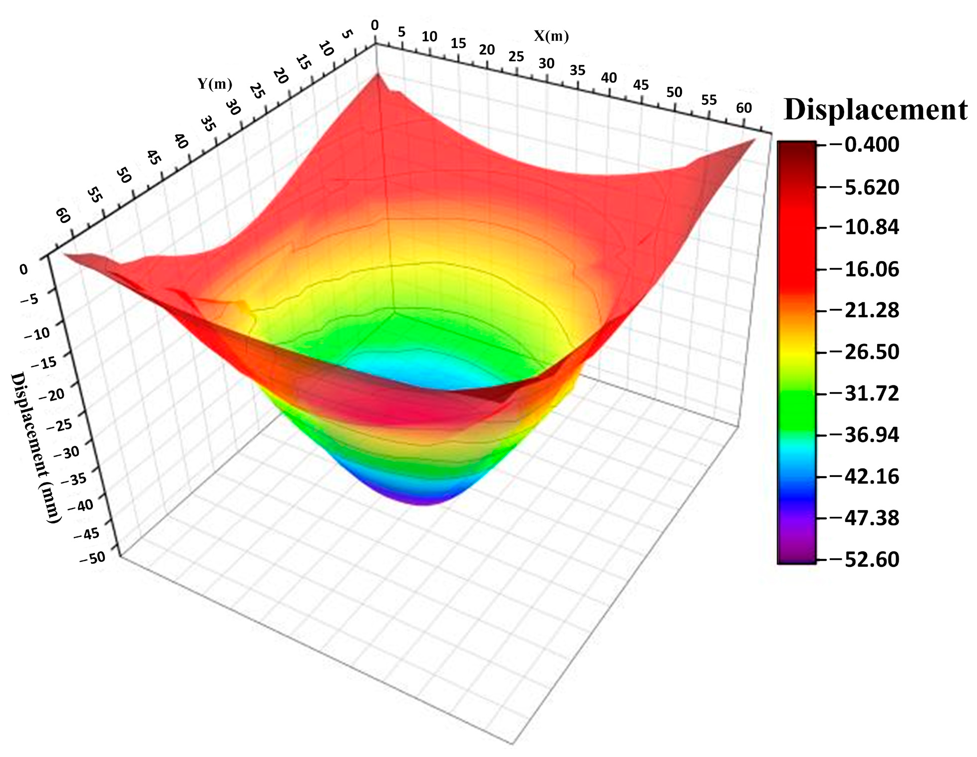 Applsci 13 03384 g011