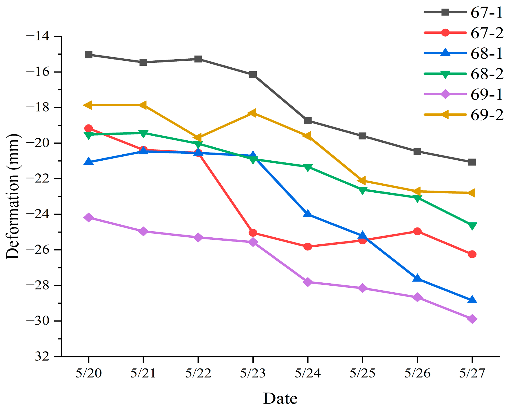 Applsci 13 03384 g013