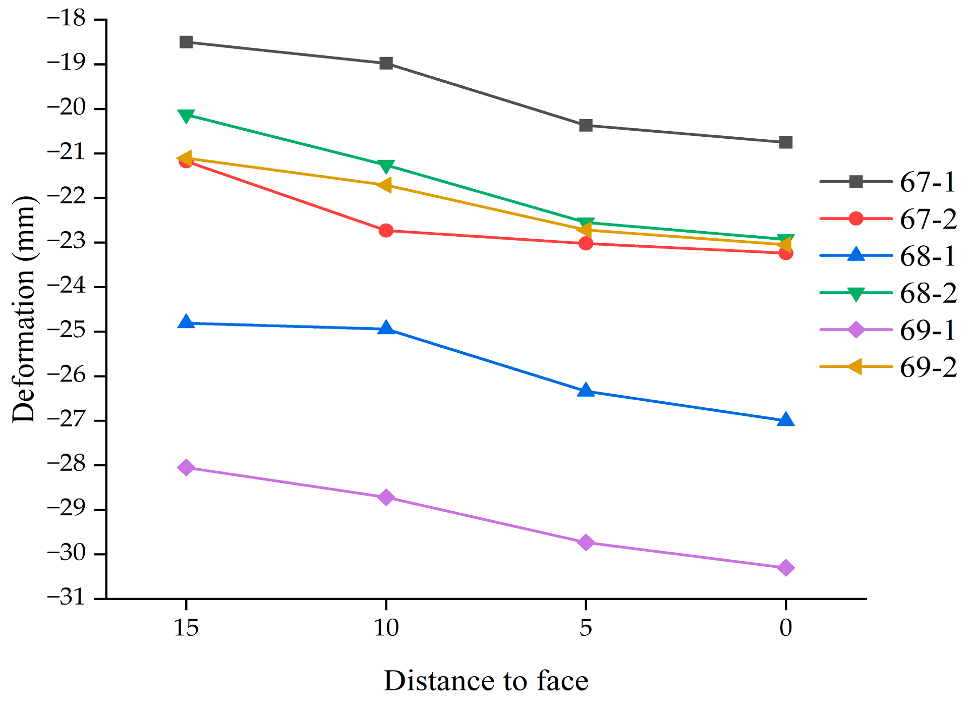 Applsci 13 03384 g014