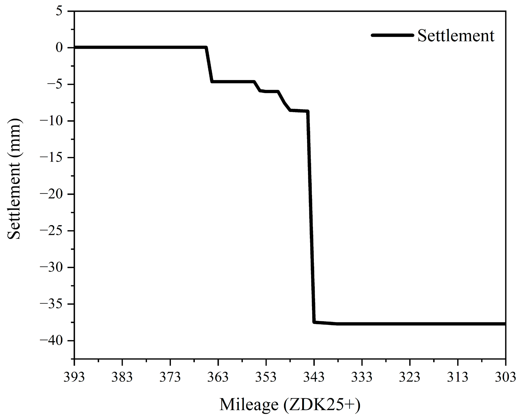Applsci 13 03384 g015