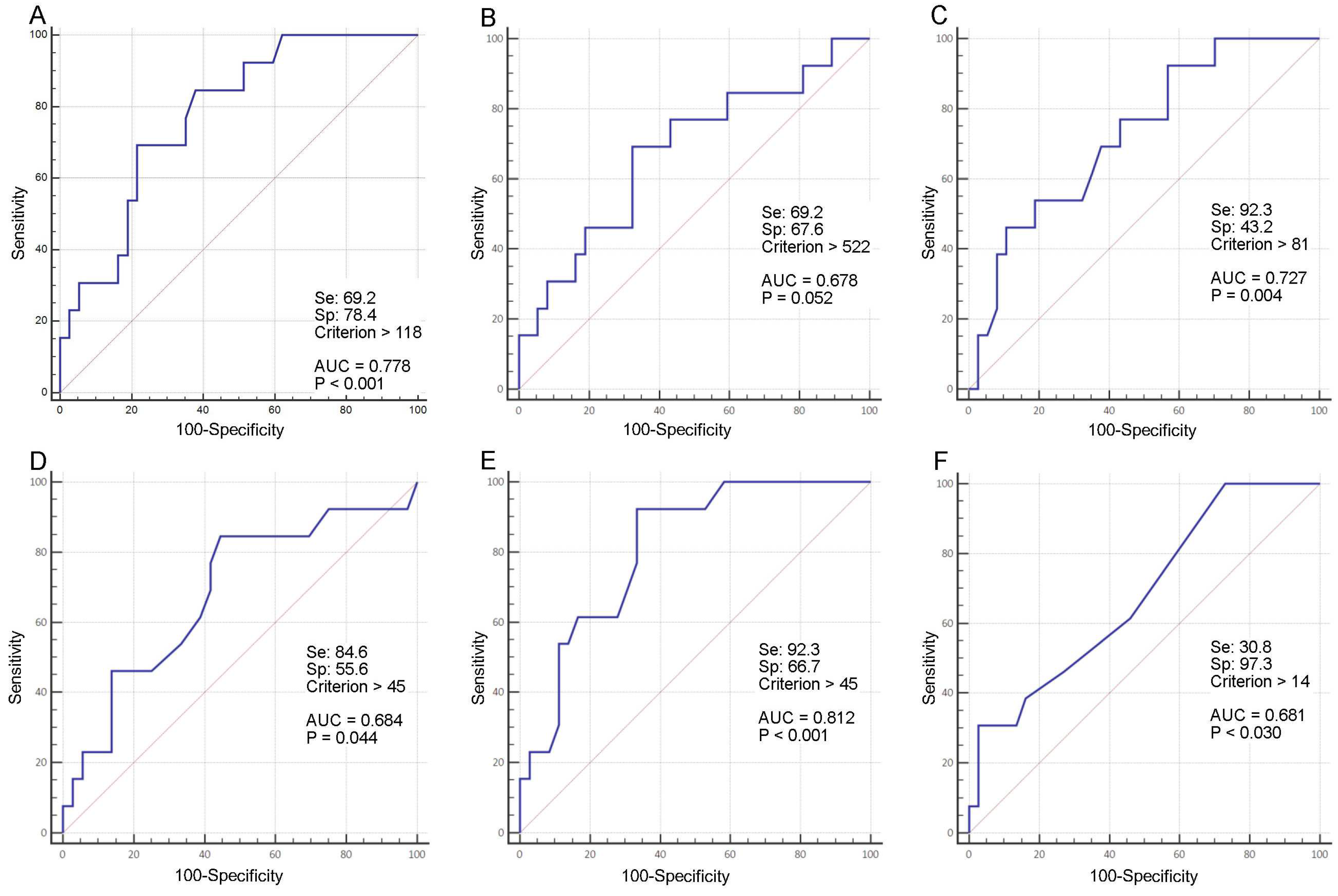 Applsci 13 03387 g001