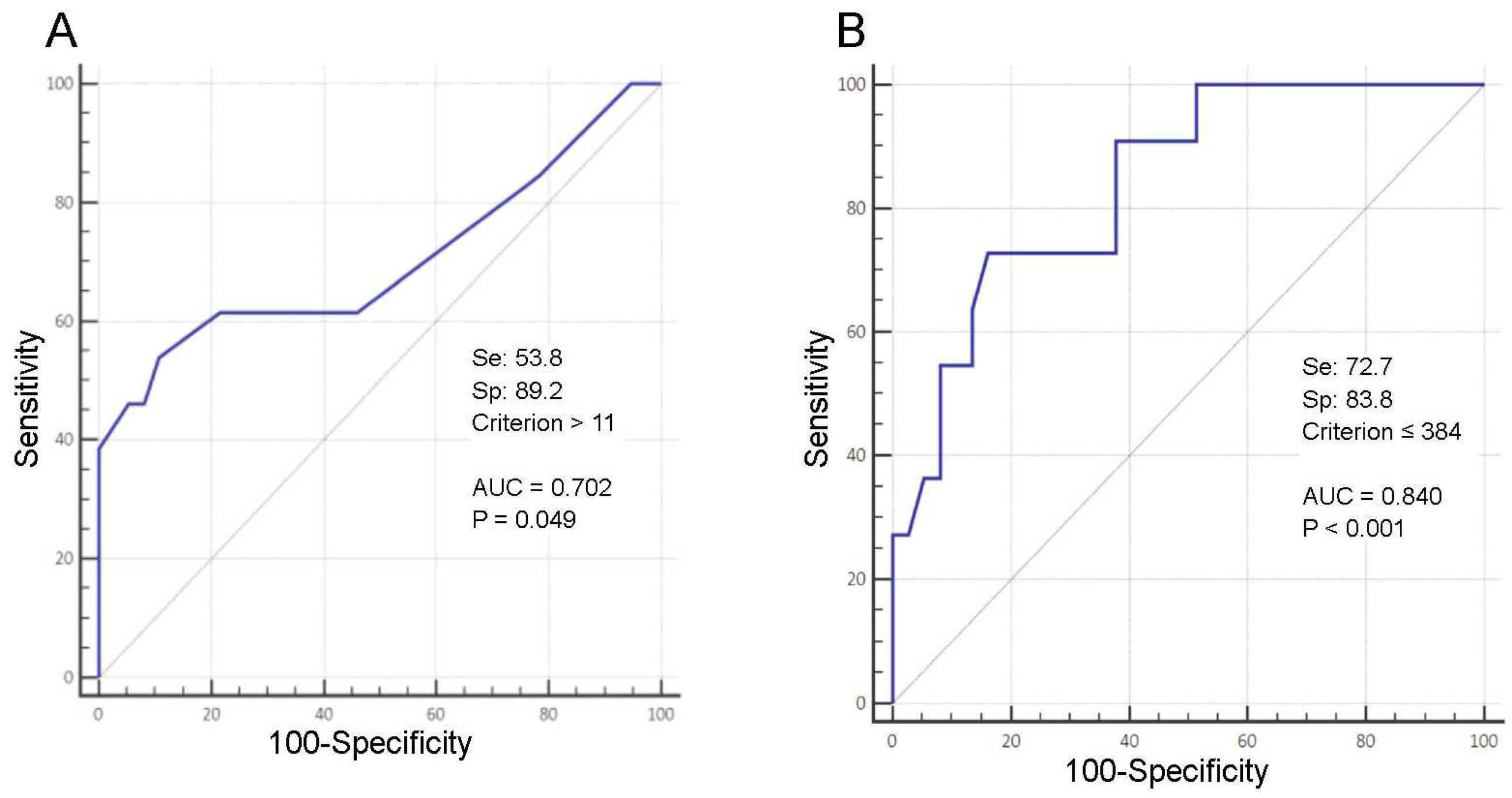 Applsci 13 03387 g002