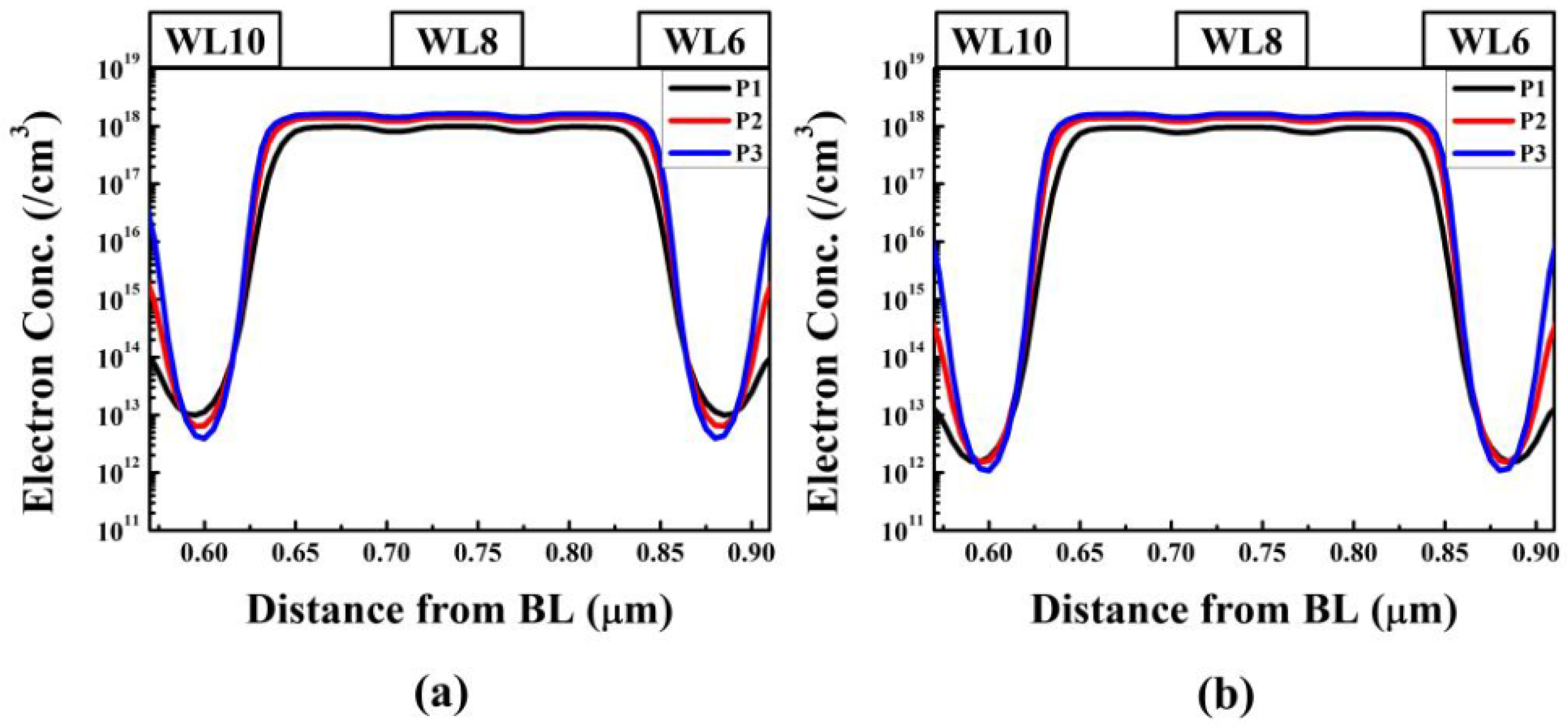 Applsci 13 03388 g003 Applsci 13 03388 g003