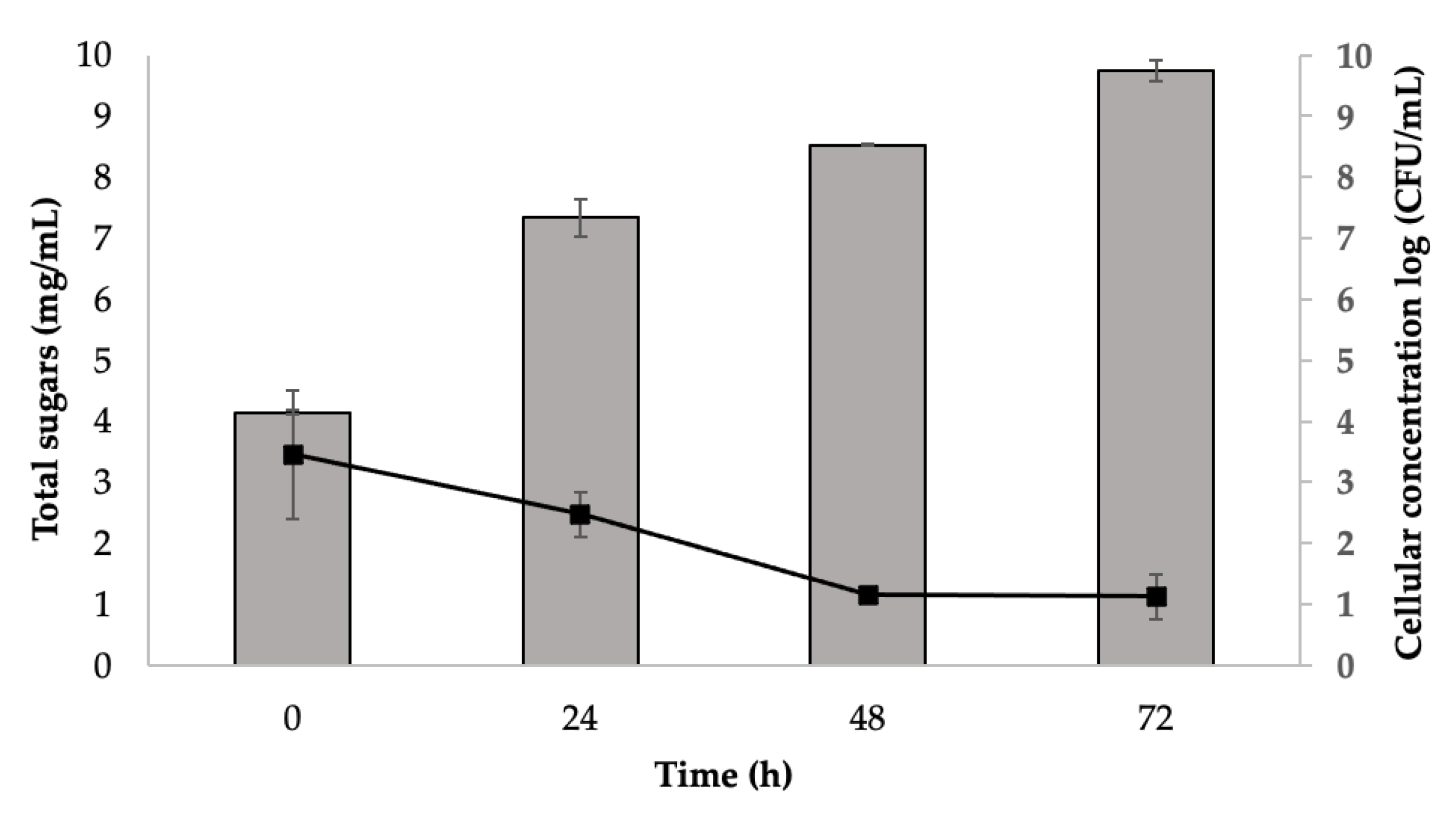 Applsci 13 03391 g002 Applsci 13 03391 g002
