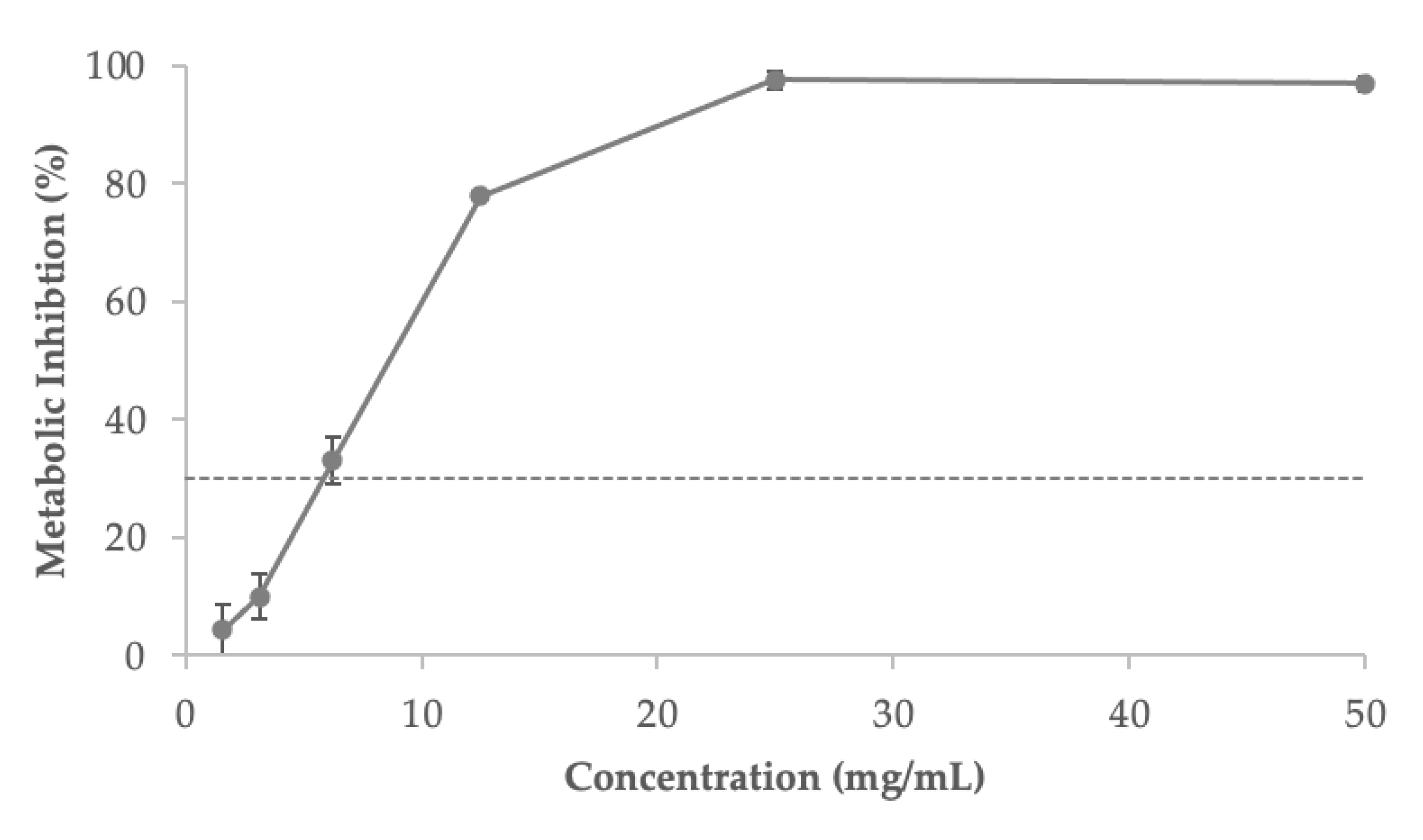 Applsci 13 03391 g006 Applsci 13 03391 g006