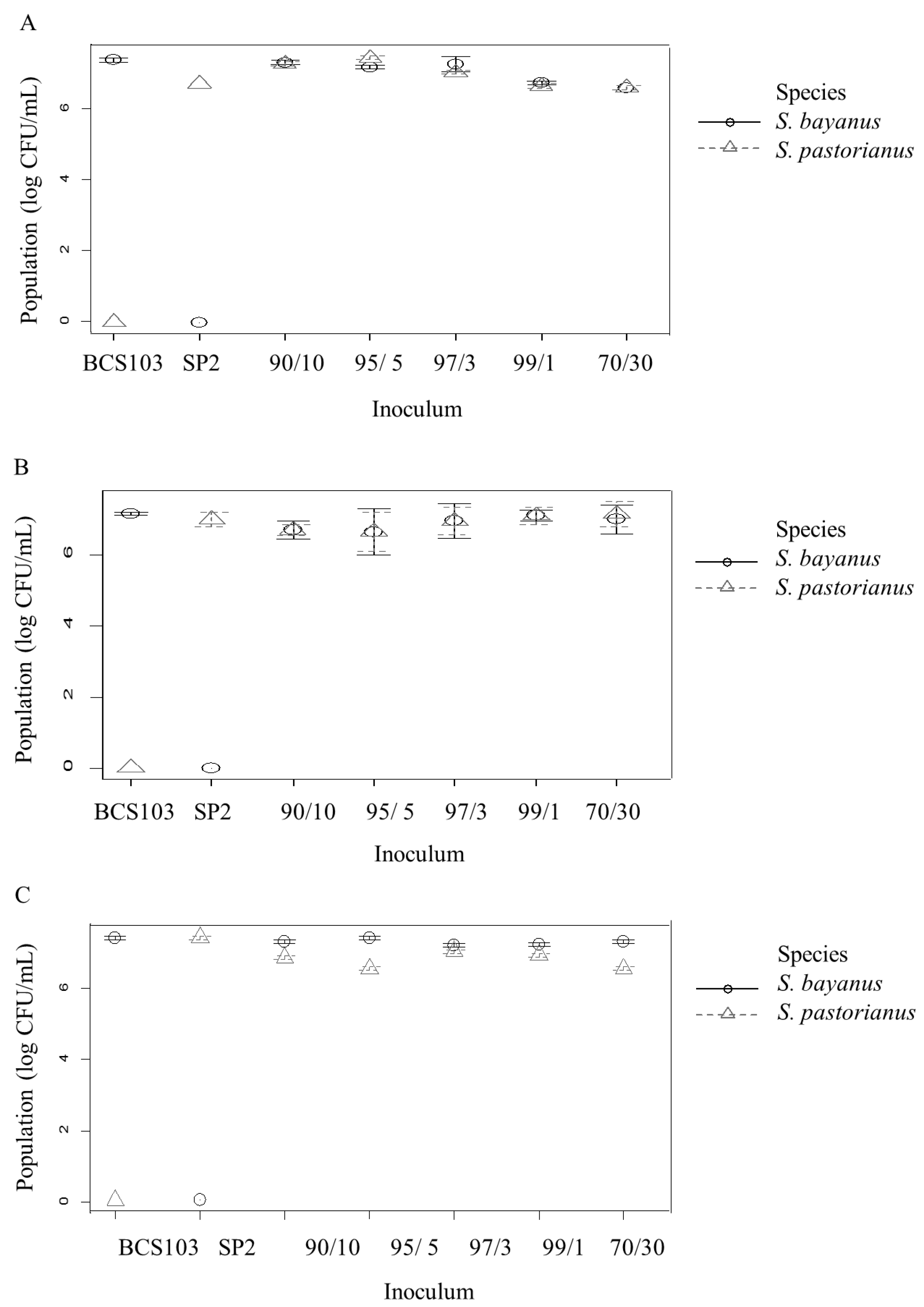 Applsci 13 03393 g002