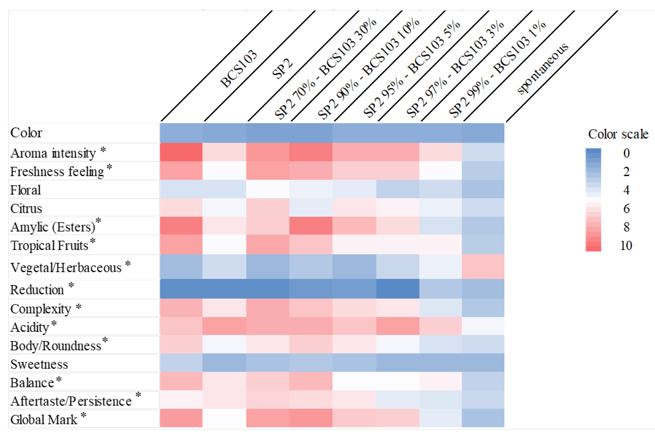 Applsci 13 03393 g004
