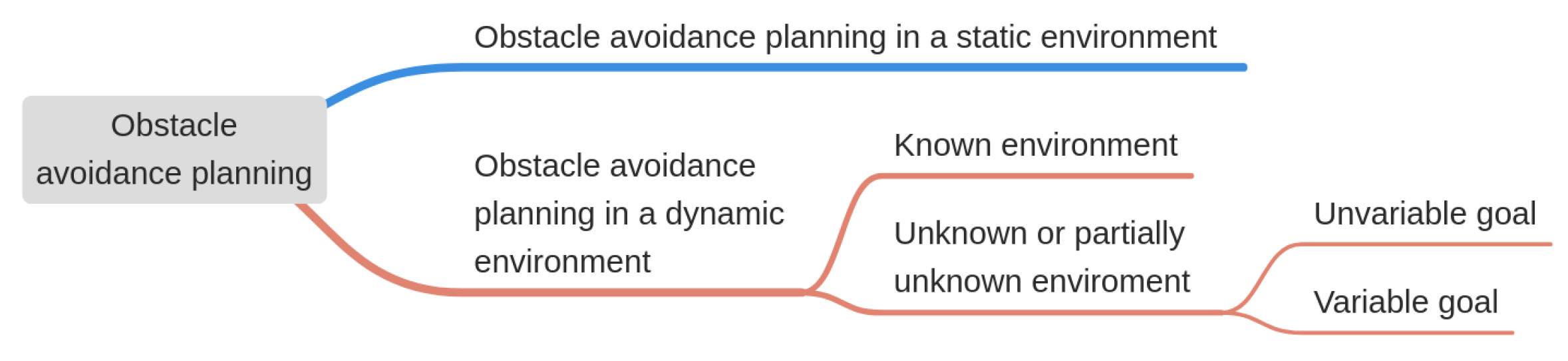 Applsci 13 03394 g001 Applsci 13 03394 g001