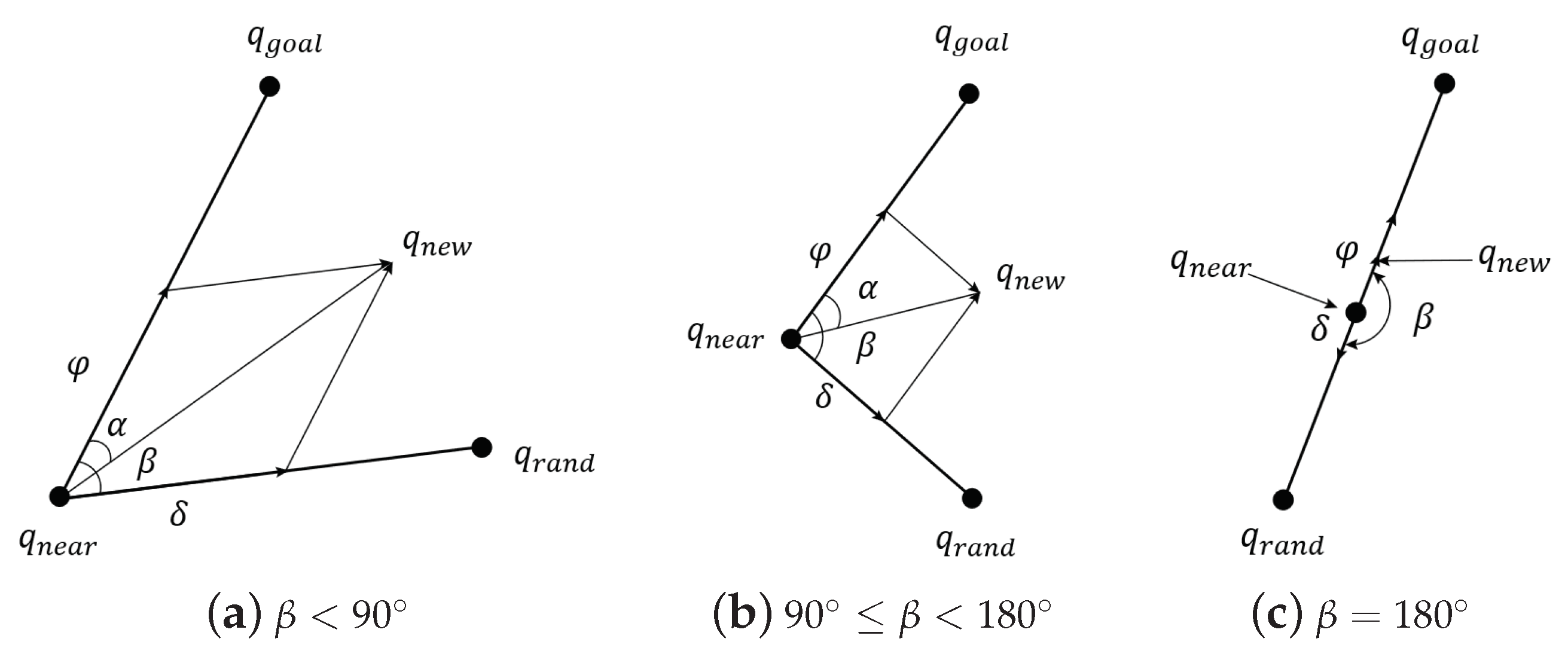 Applsci 13 03394 g002 Applsci 13 03394 g002