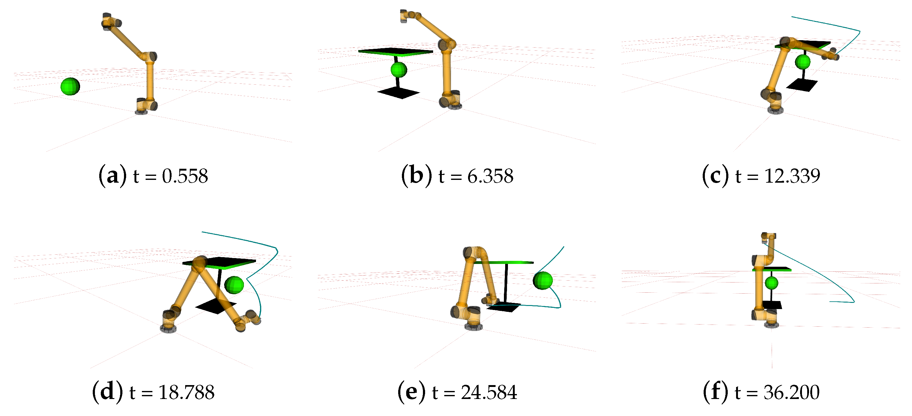A Dynamic Multiple-Query RRT Planning Algorithm for Manipulator ...