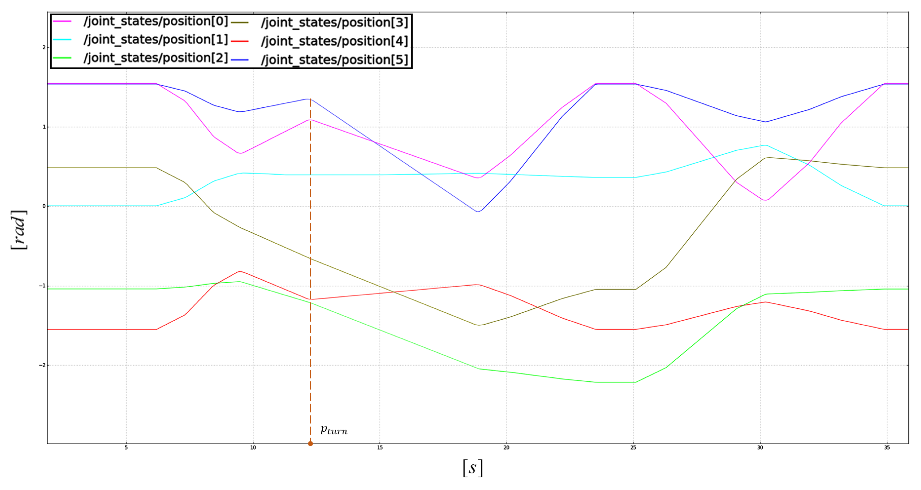 Applsci 13 03394 g014 Applsci 13 03394 g014