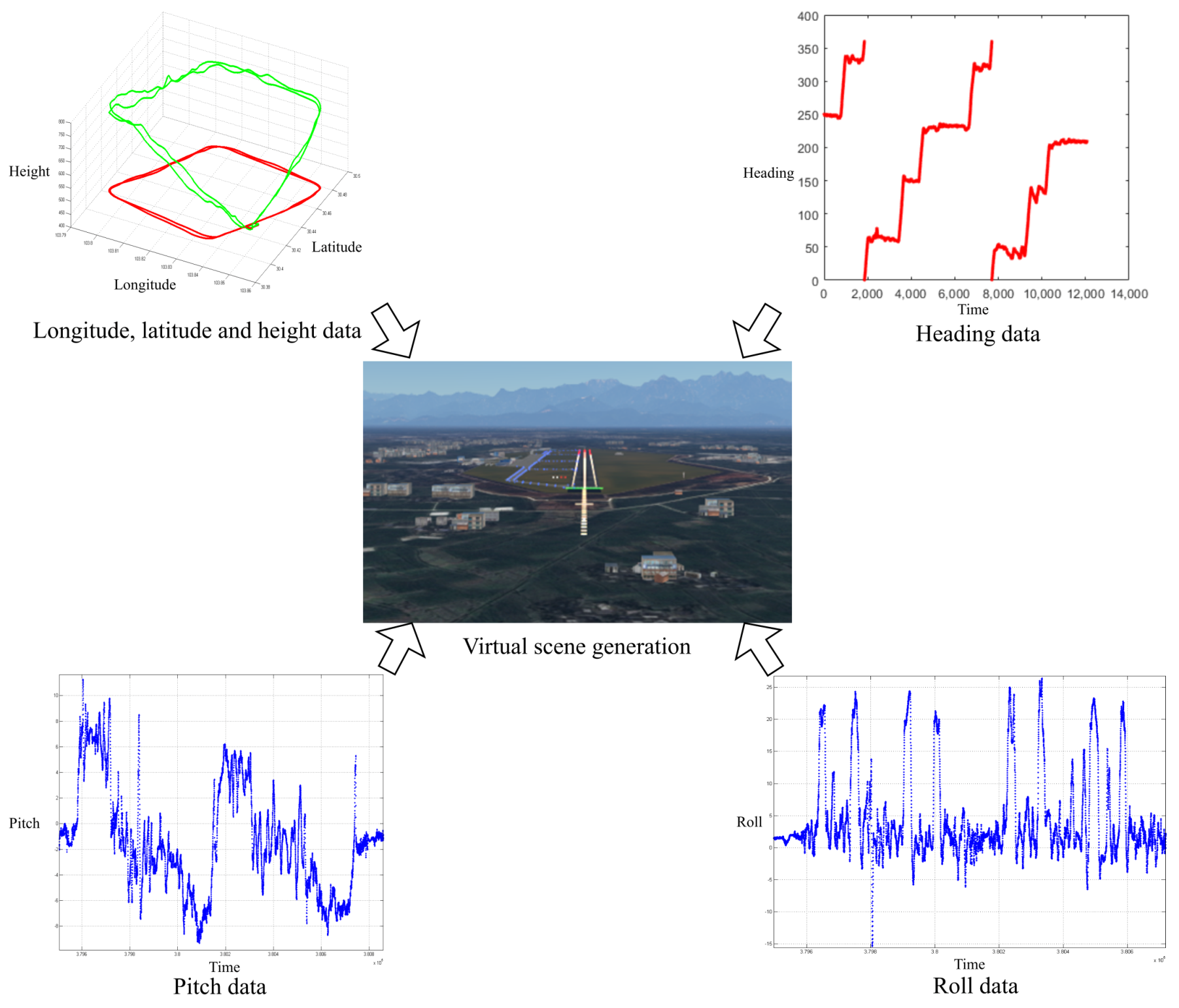 Applsci 13 03396 g003