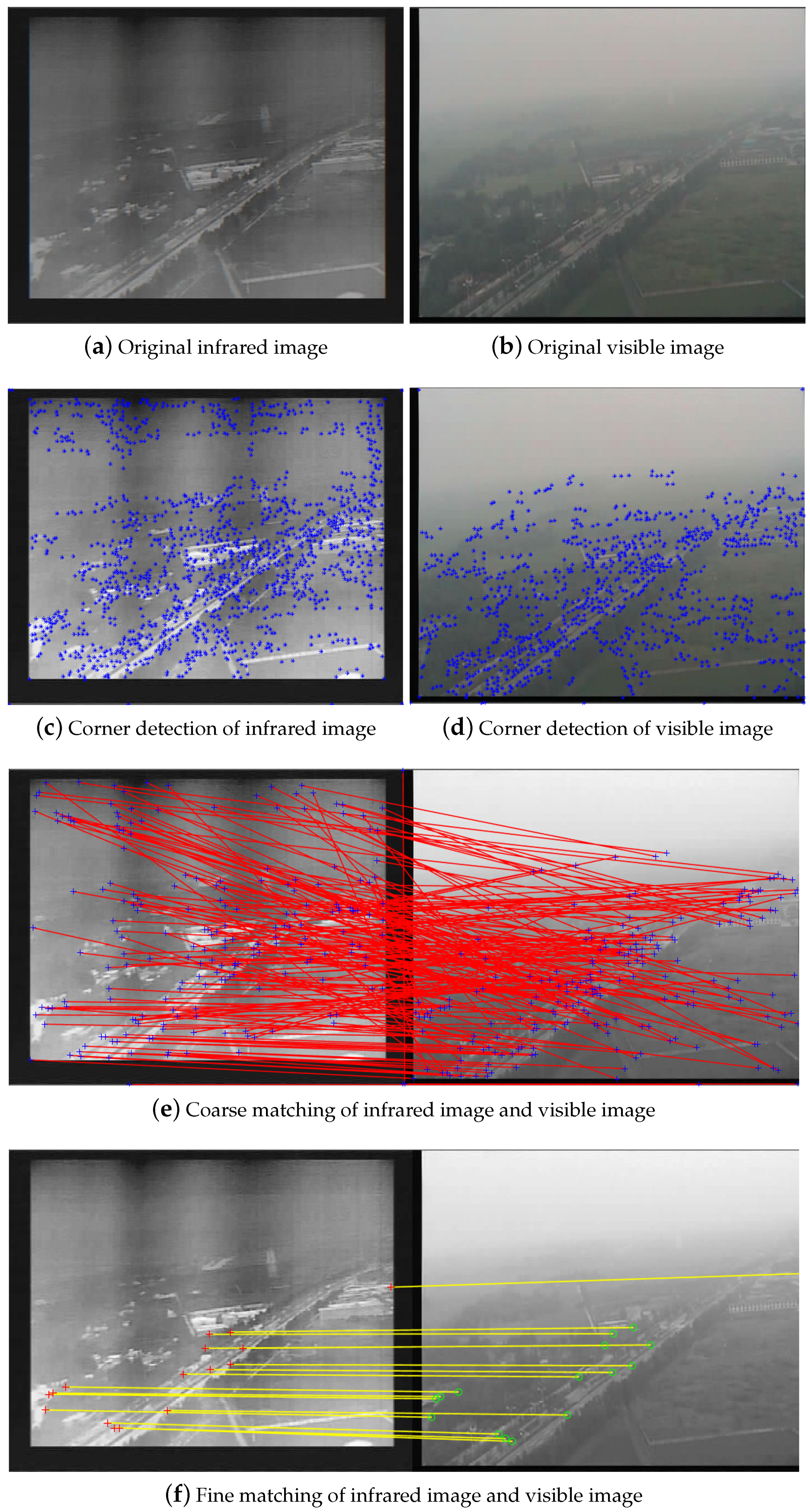 Applsci 13 03396 g006