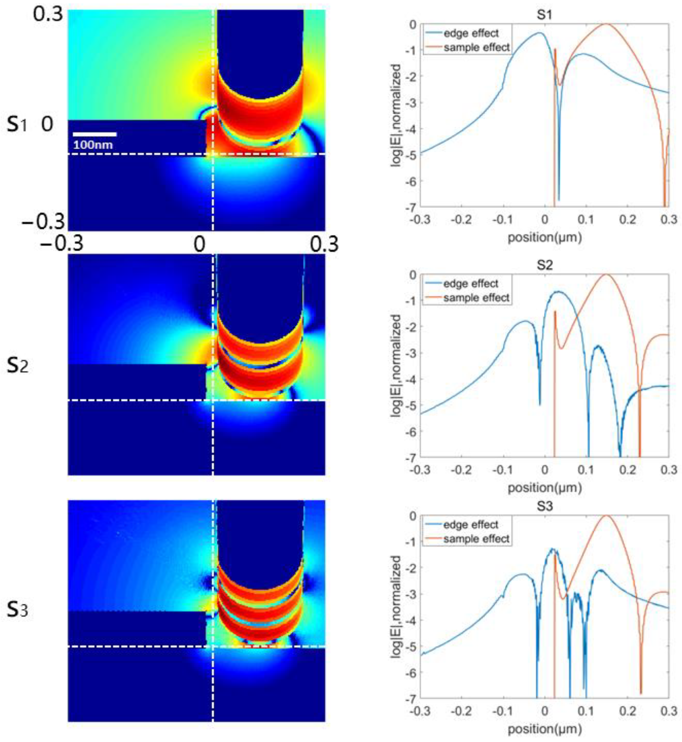 Applsci 13 03400 g009