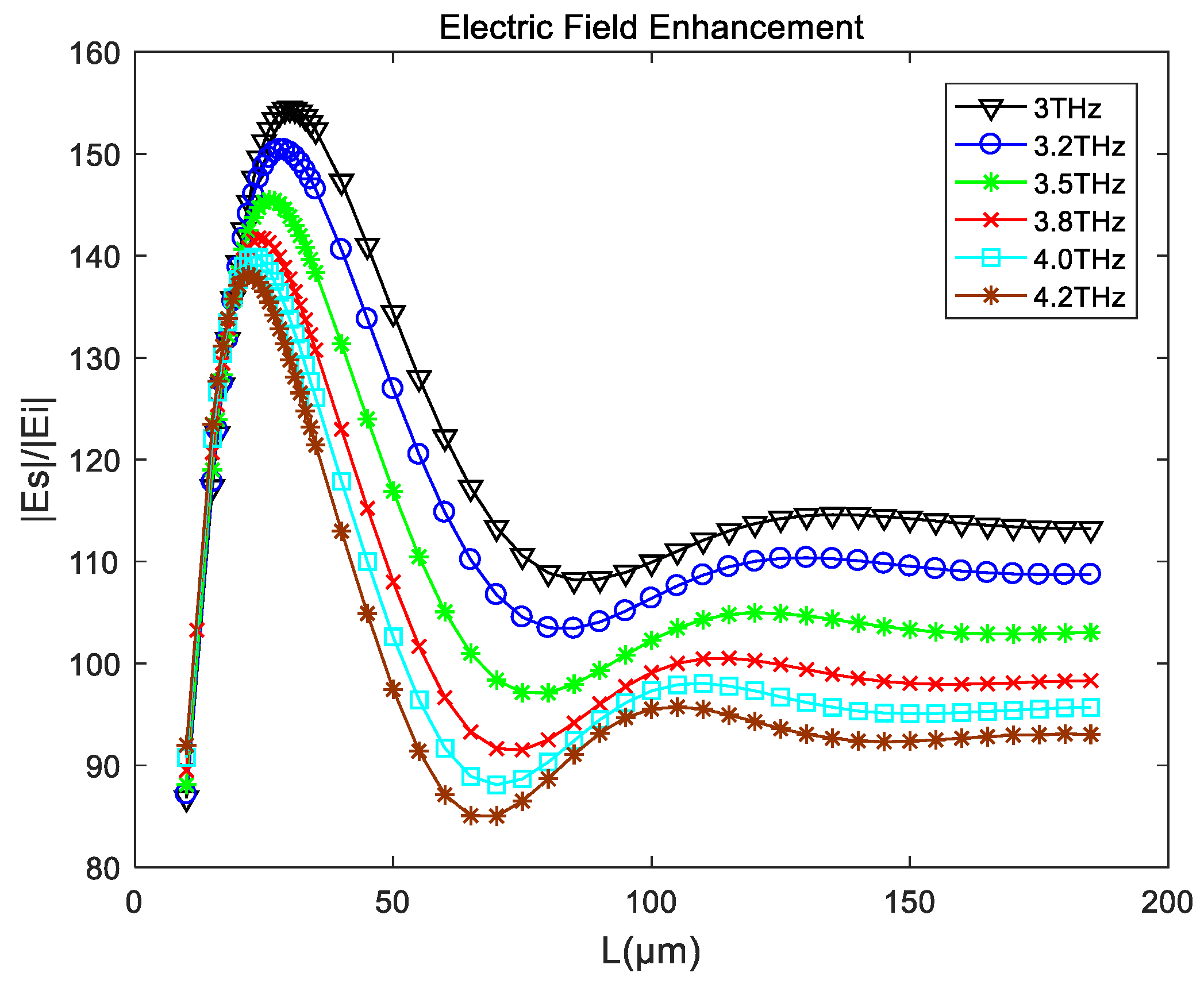 Applsci 13 03400 g010