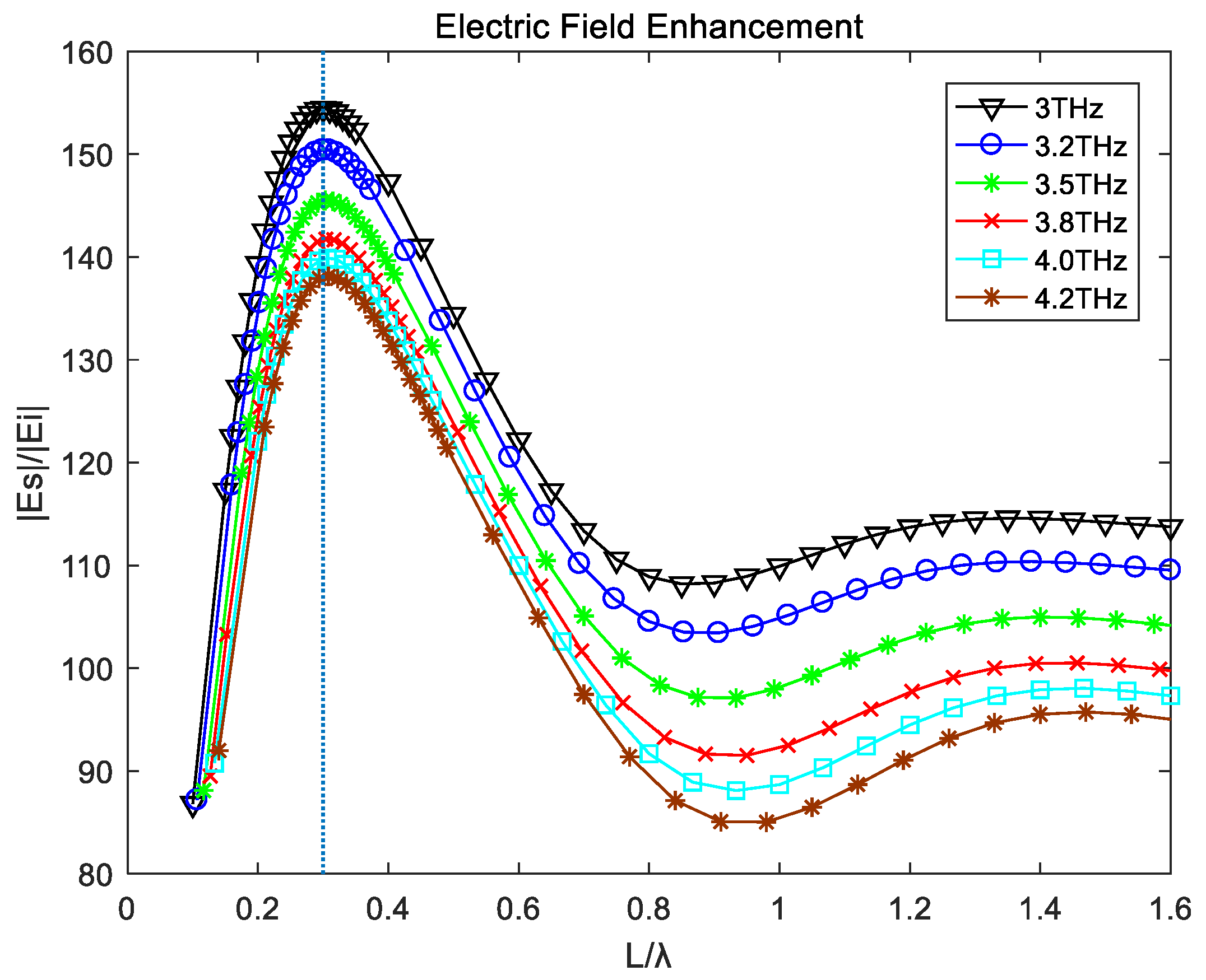 Applsci 13 03400 g011