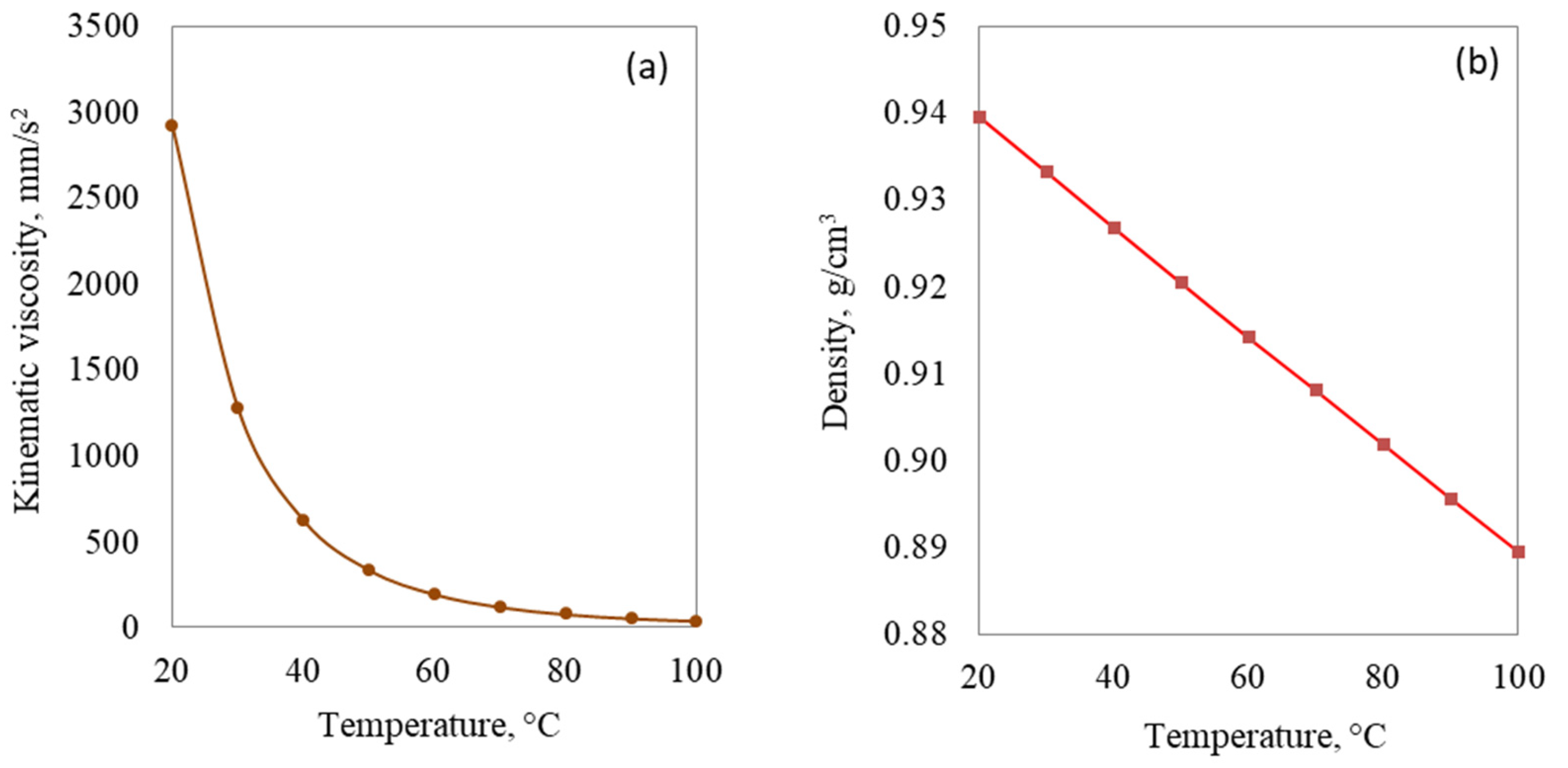 Applsci 13 03401 g006
