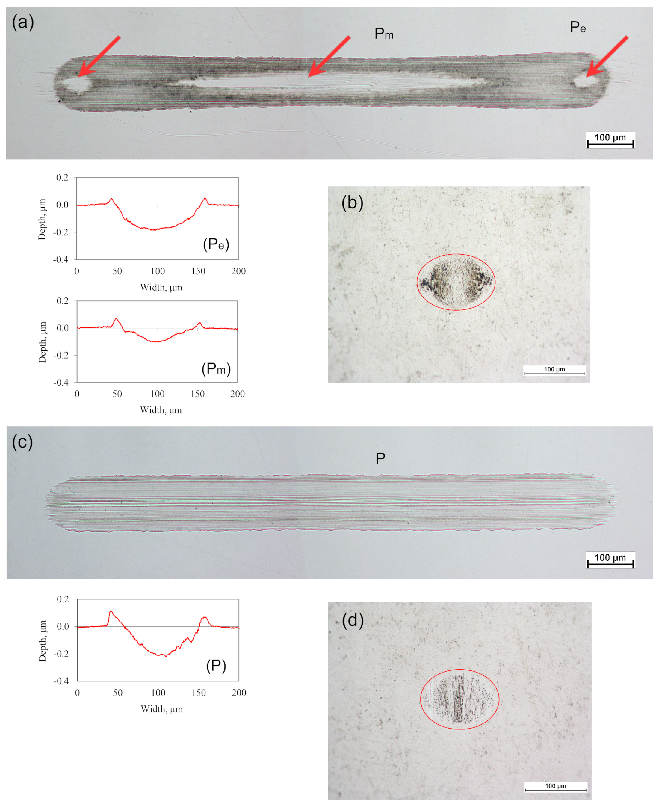 Applsci 13 03401 g009