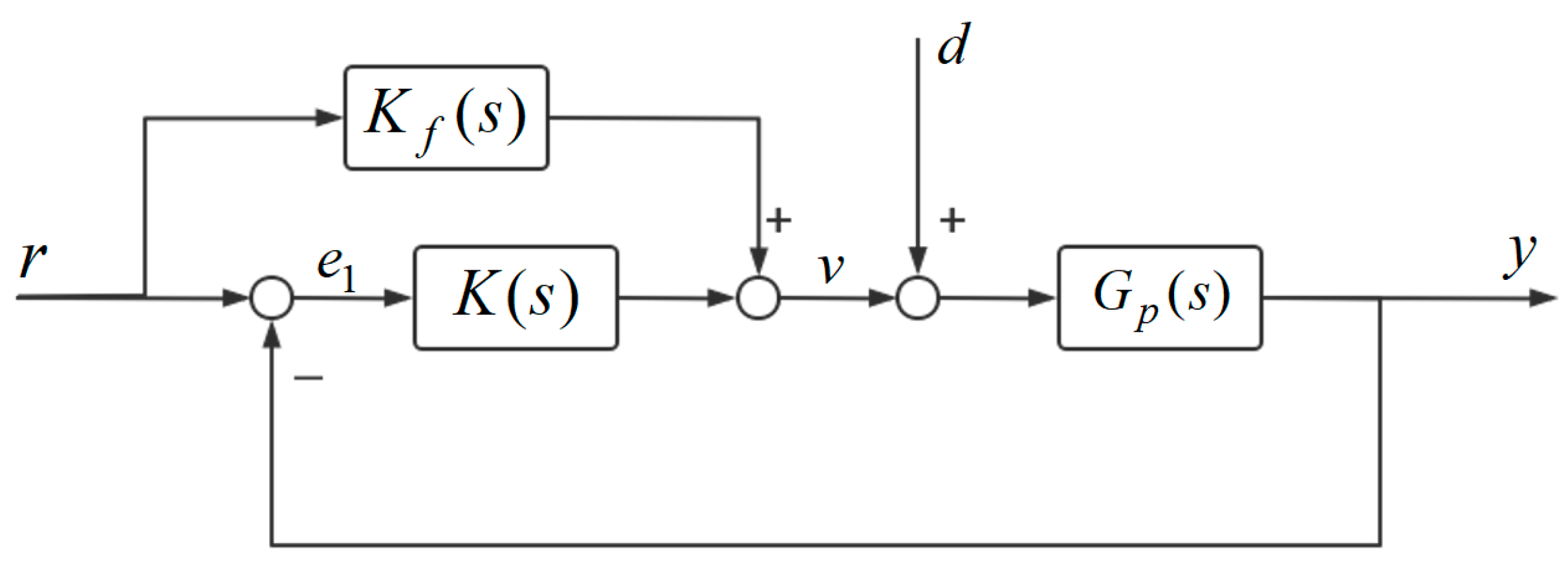 Applsci 13 03402 g007