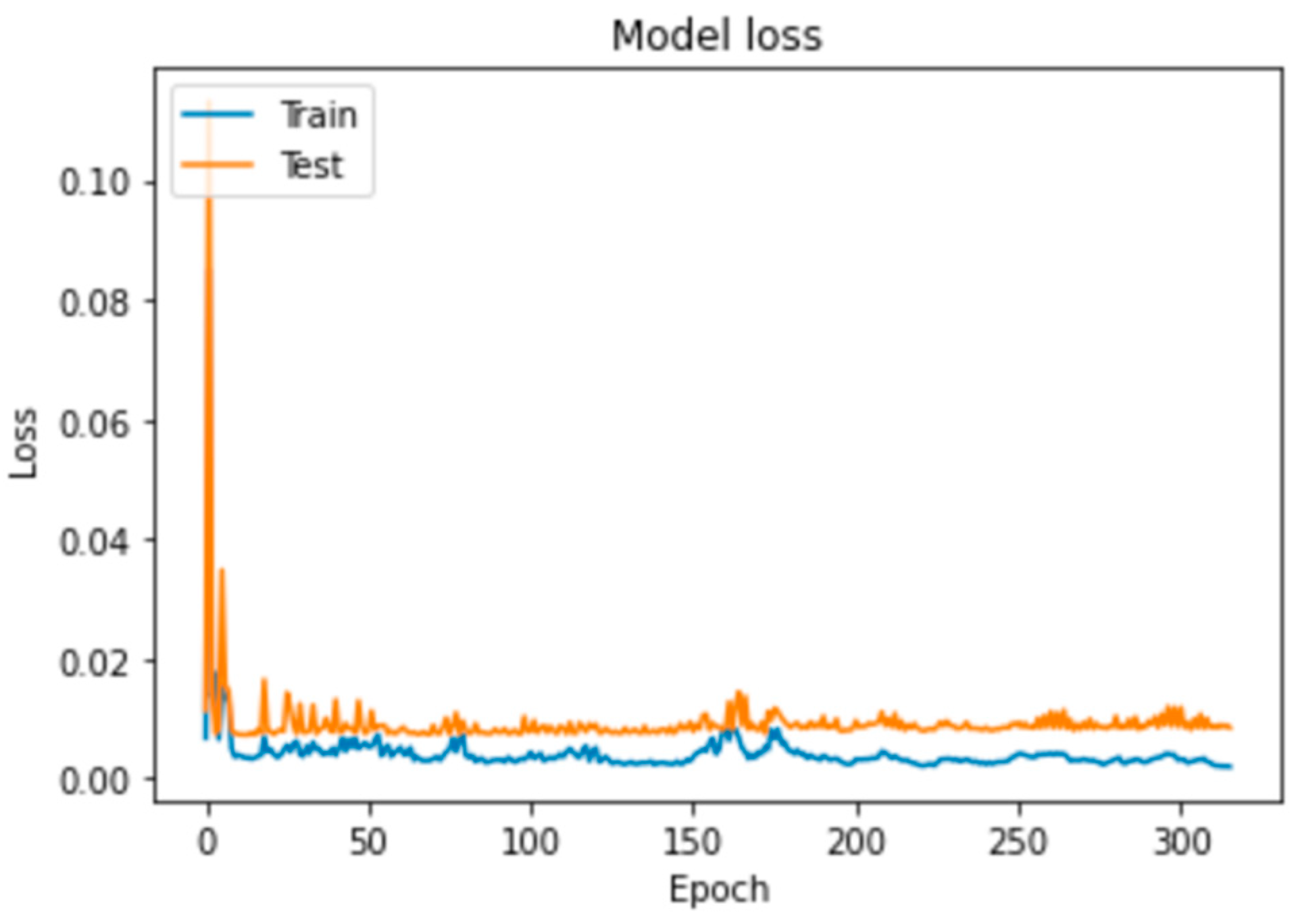 Applsci 13 03405 g009