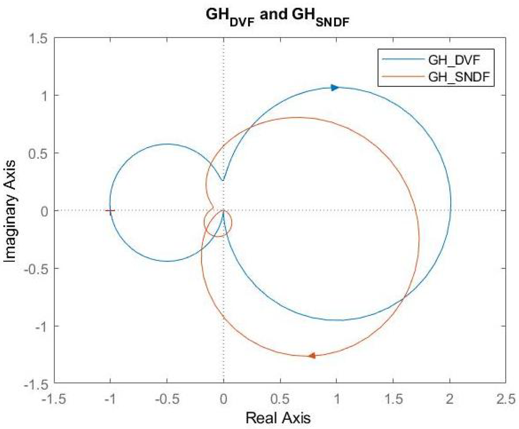 Applsci 13 03406 g002