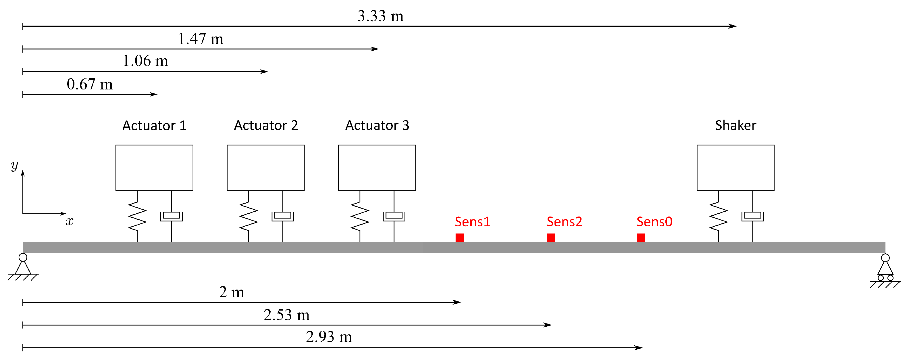 Applsci 13 03406 g004