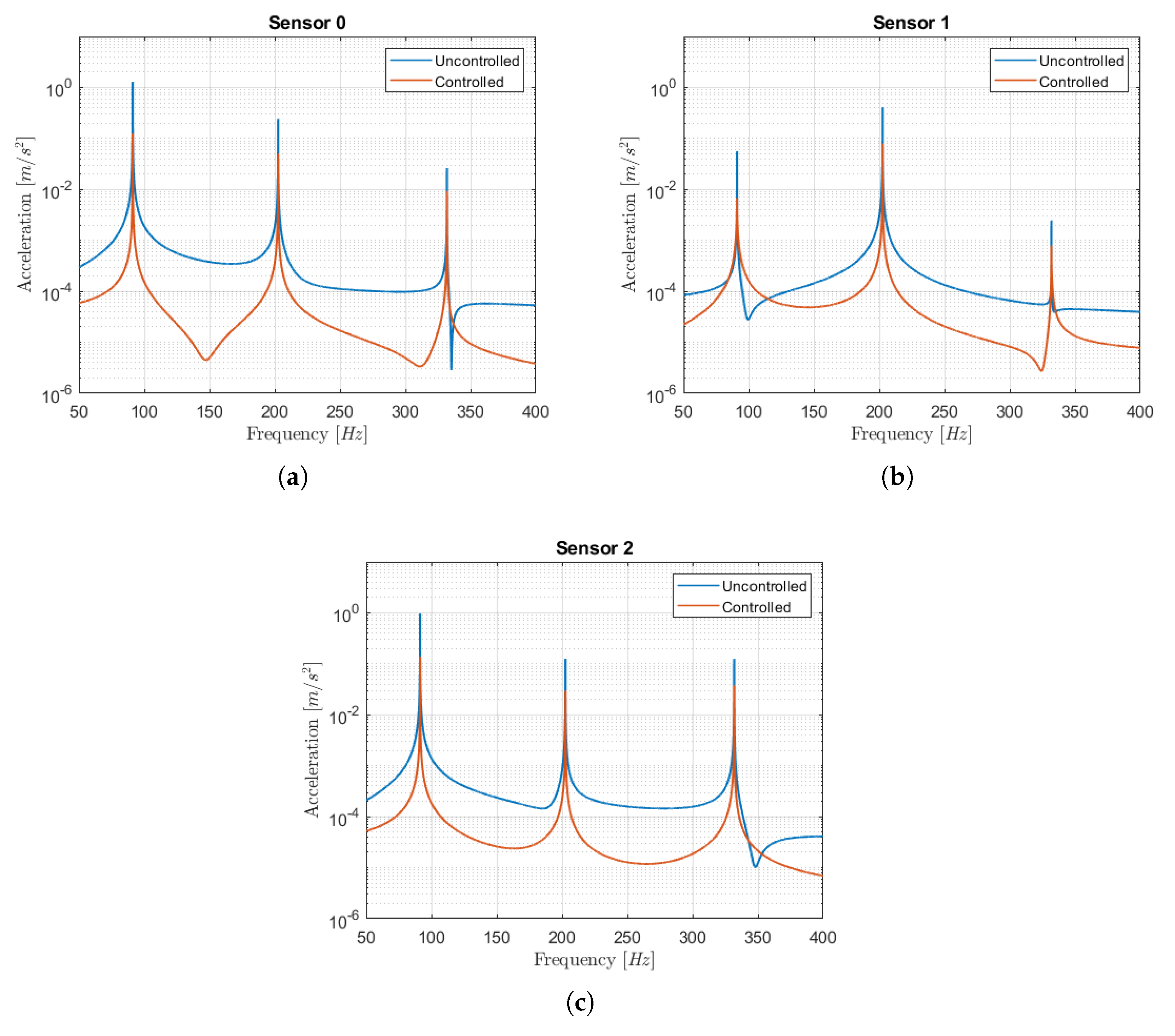 Applsci 13 03406 g005