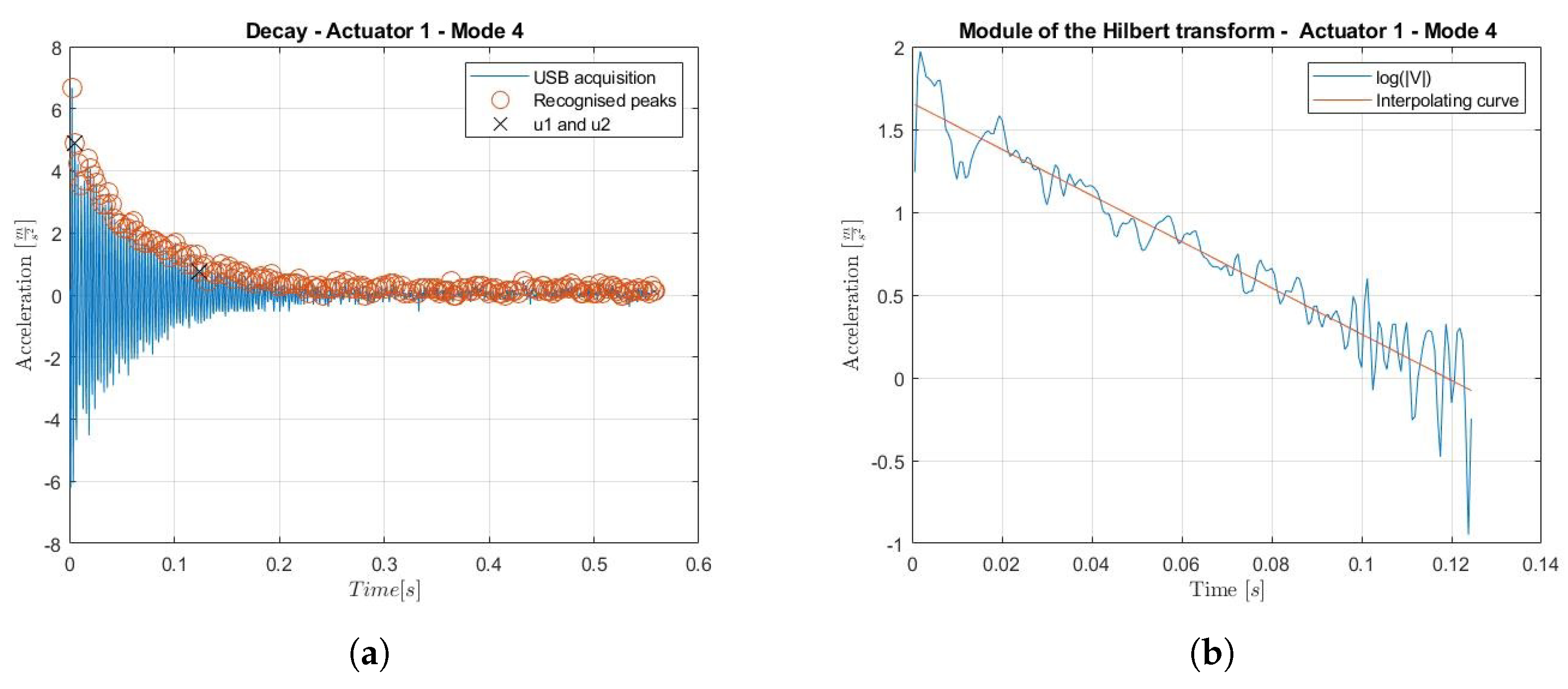 Applsci 13 03406 g006