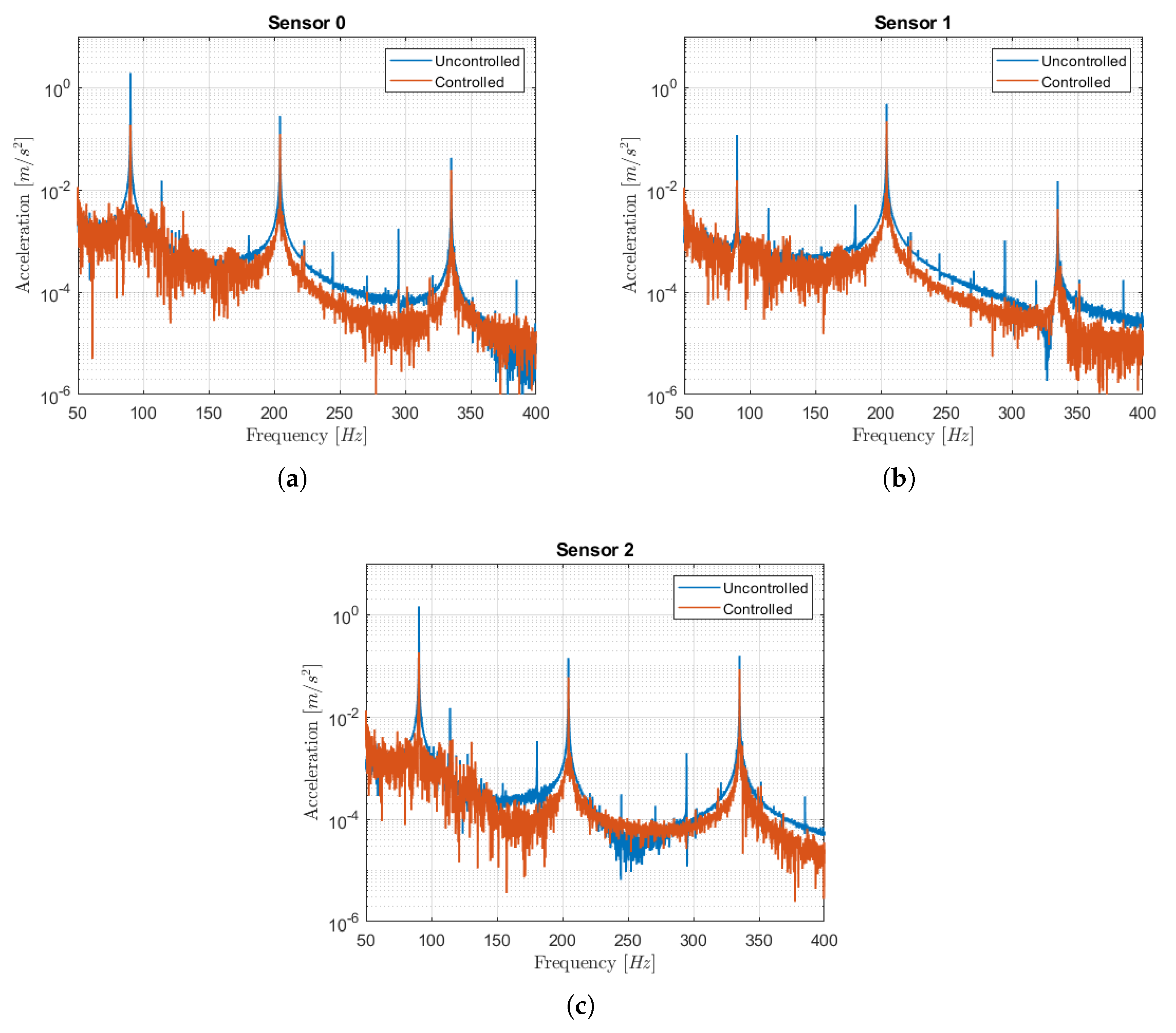 Applsci 13 03406 g007