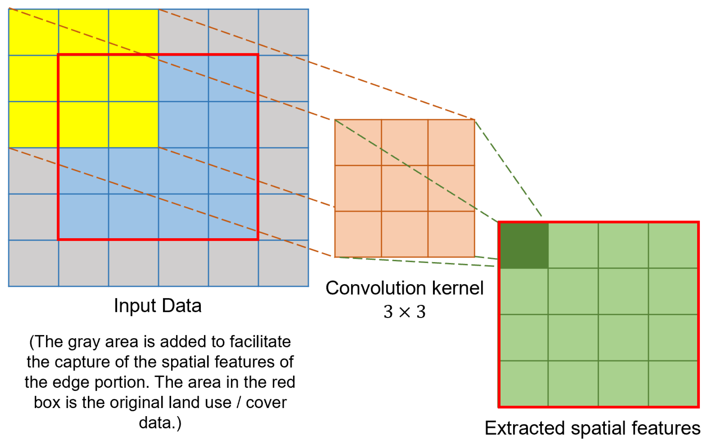 Applsci 13 03407 g004