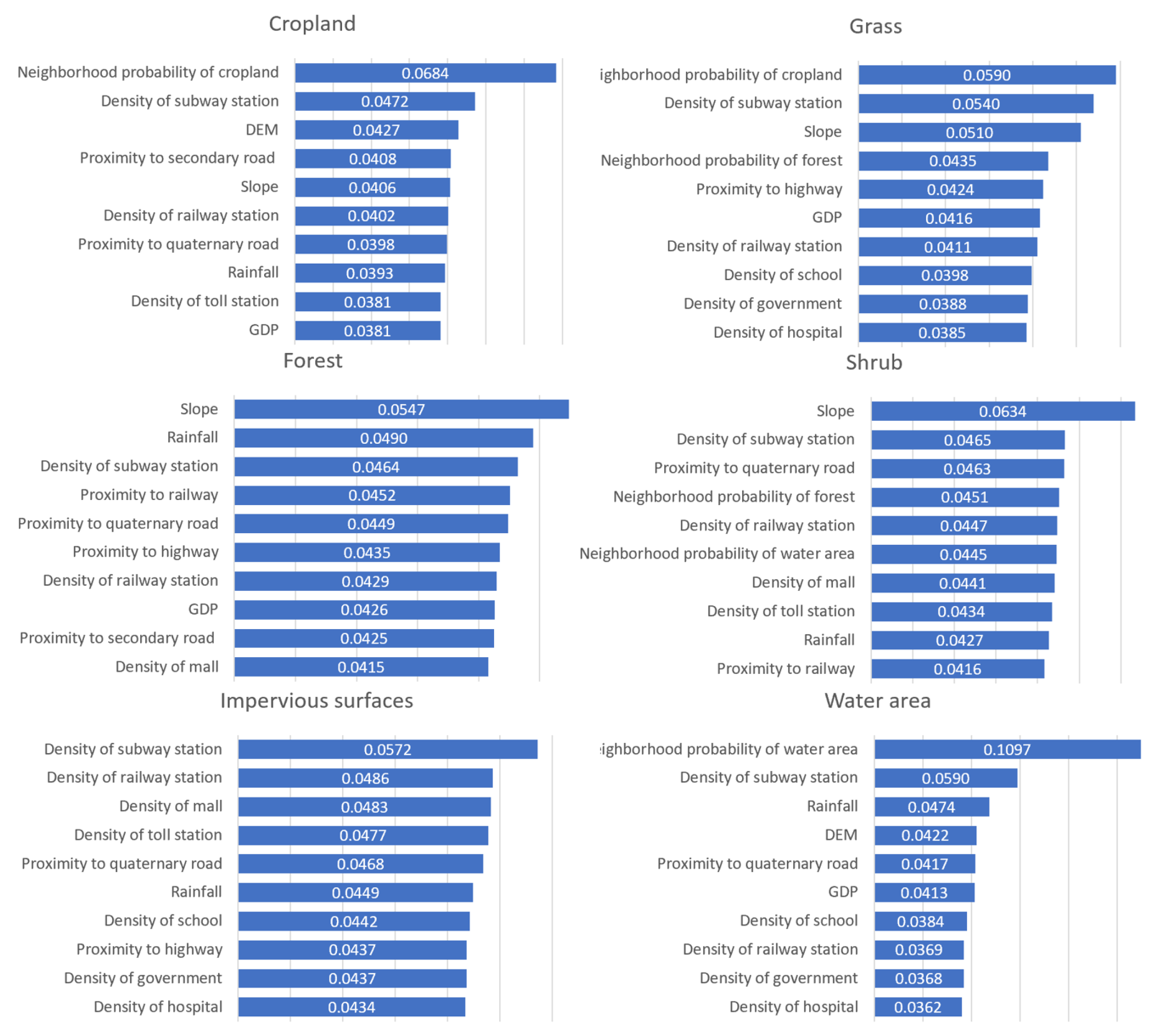 Applsci 13 03407 g009