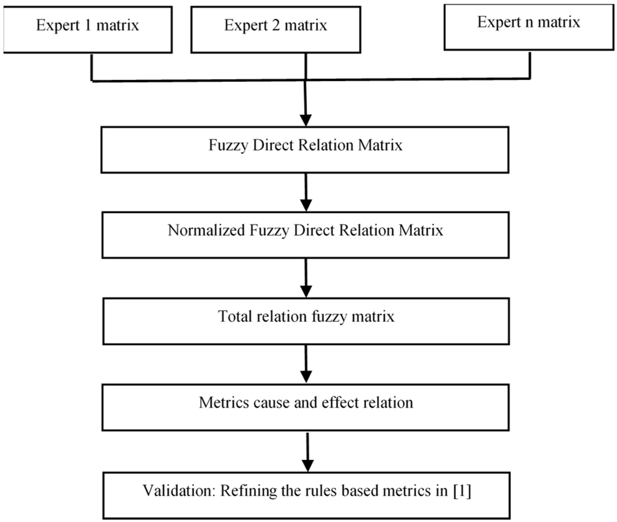 Applsci 13 03411 g001
