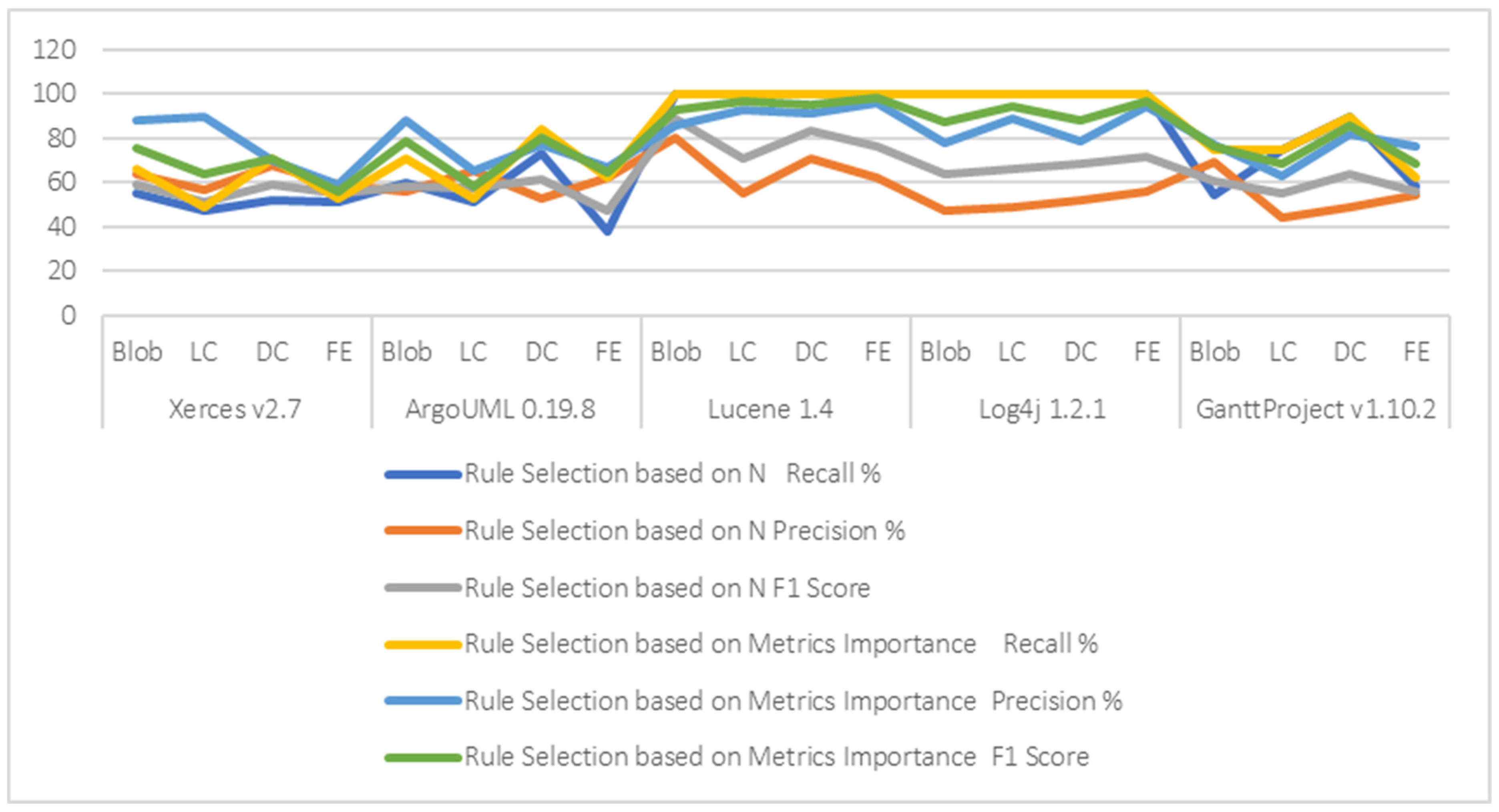 Applsci 13 03411 g003