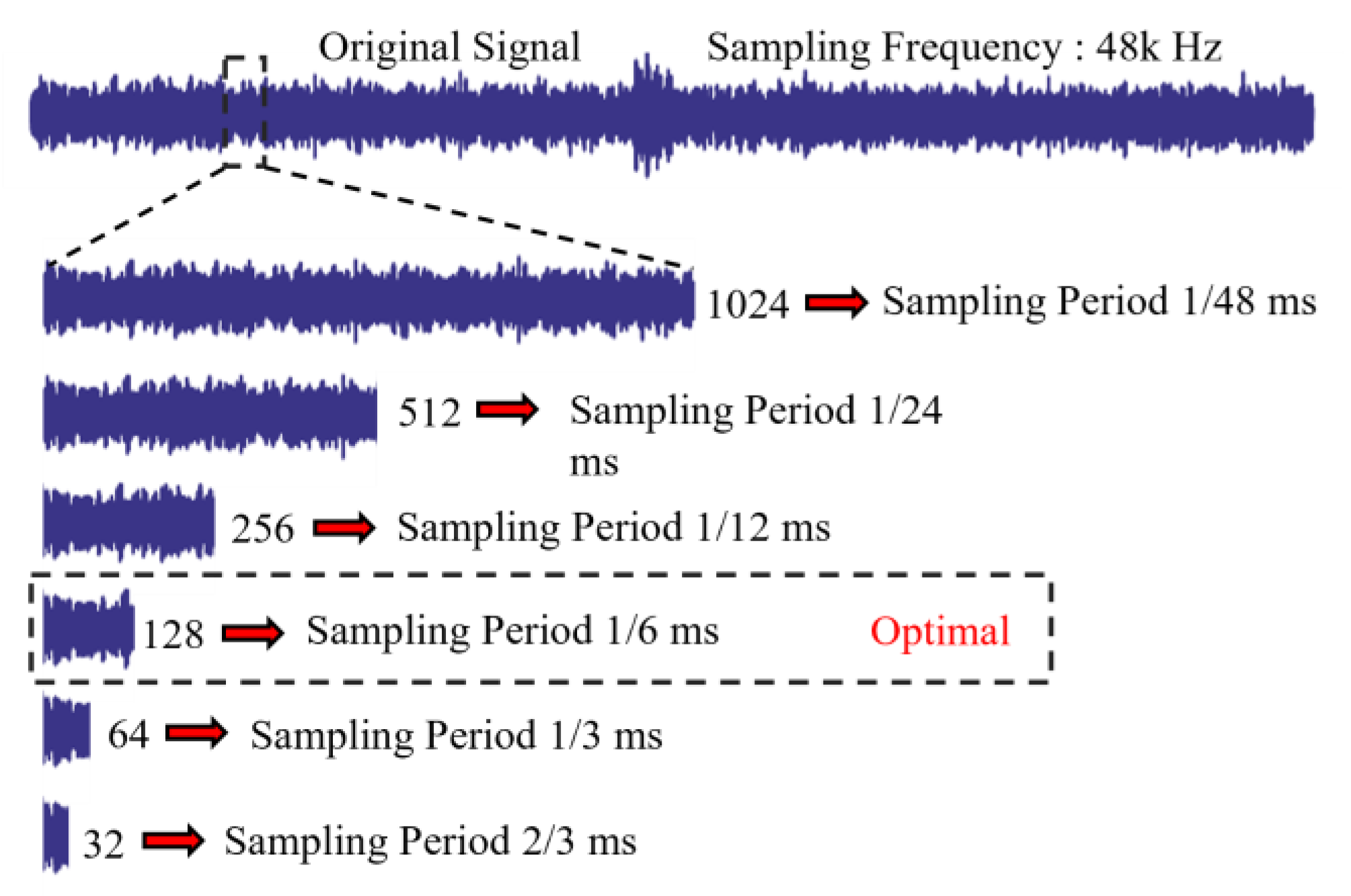 Applsci 13 03413 g002 Applsci 13 03413 g002