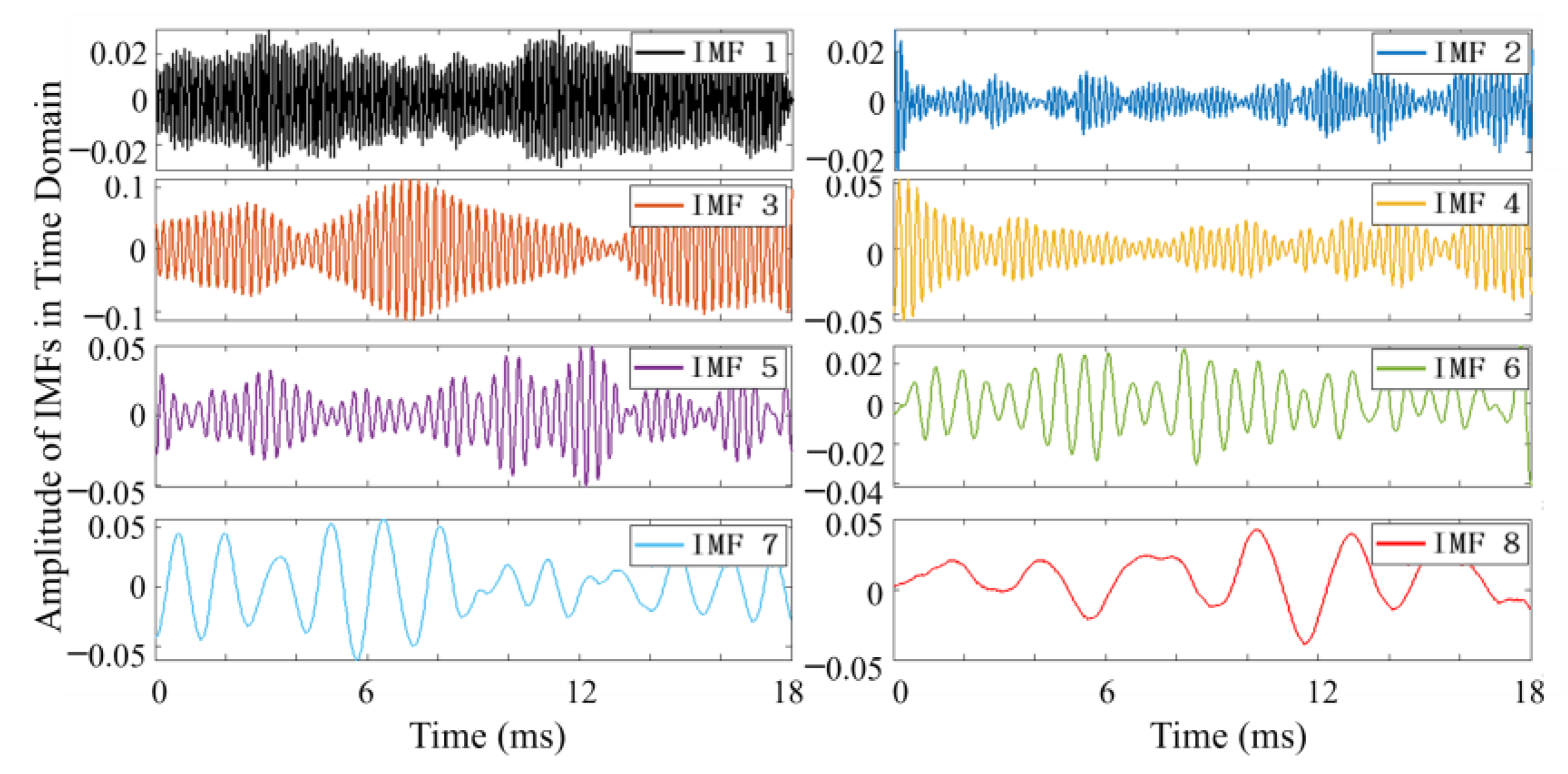 Applsci 13 03413 g003 Applsci 13 03413 g003