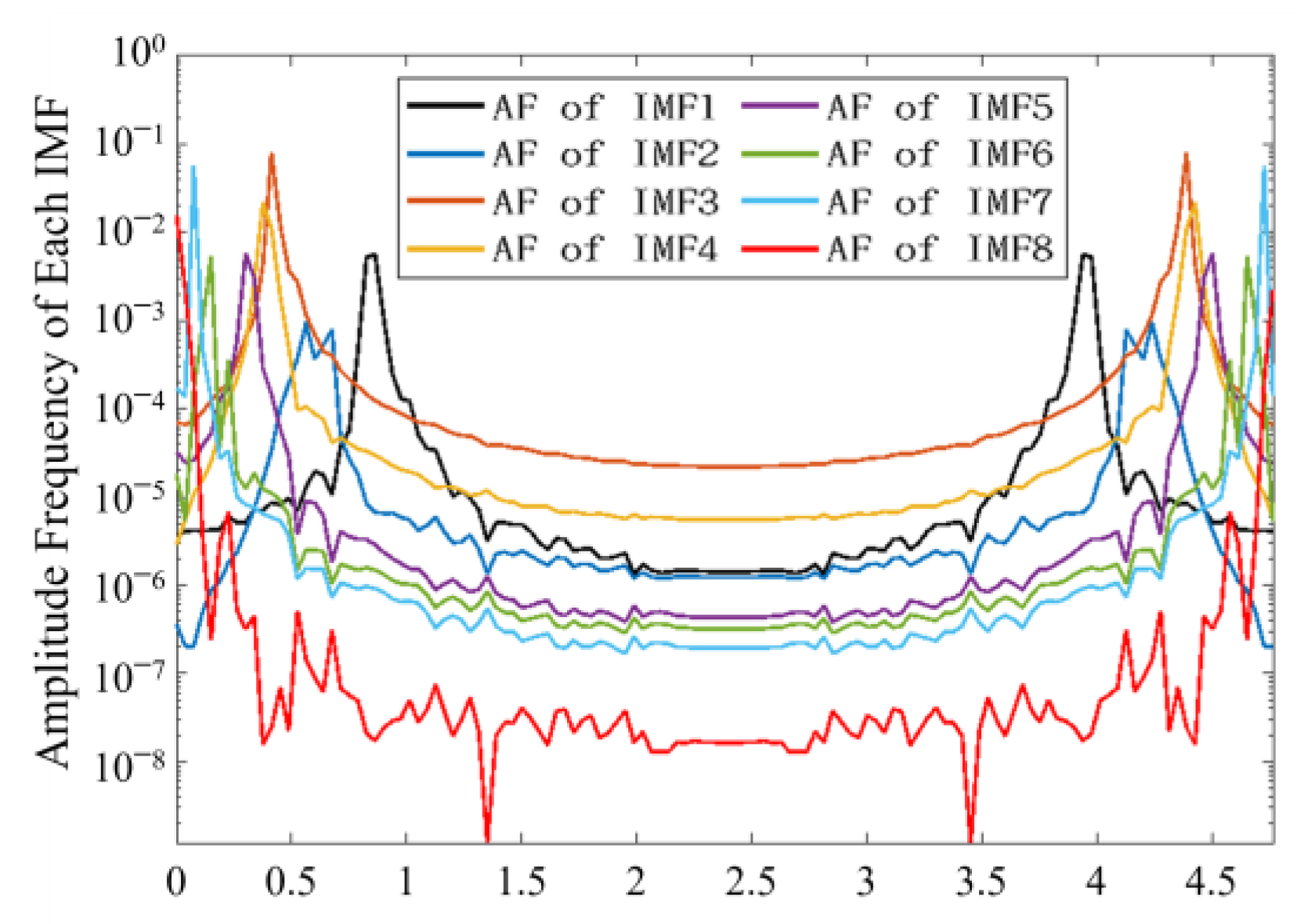 Applsci 13 03413 g004 Applsci 13 03413 g004
