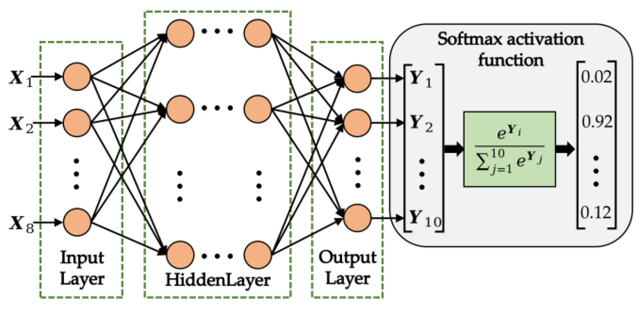 Applsci 13 03413 g005 Applsci 13 03413 g005